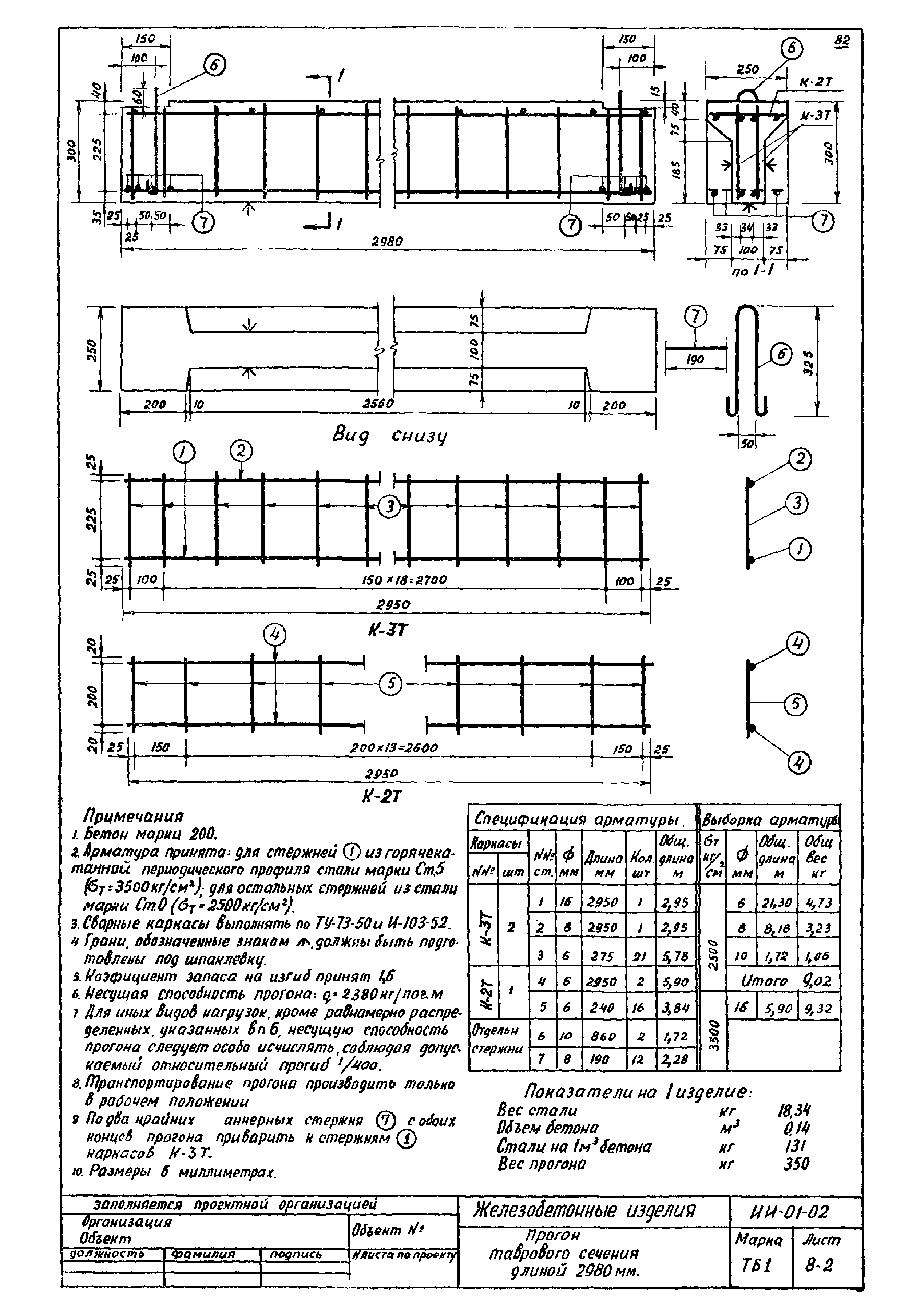 Серия ИИ-01-02