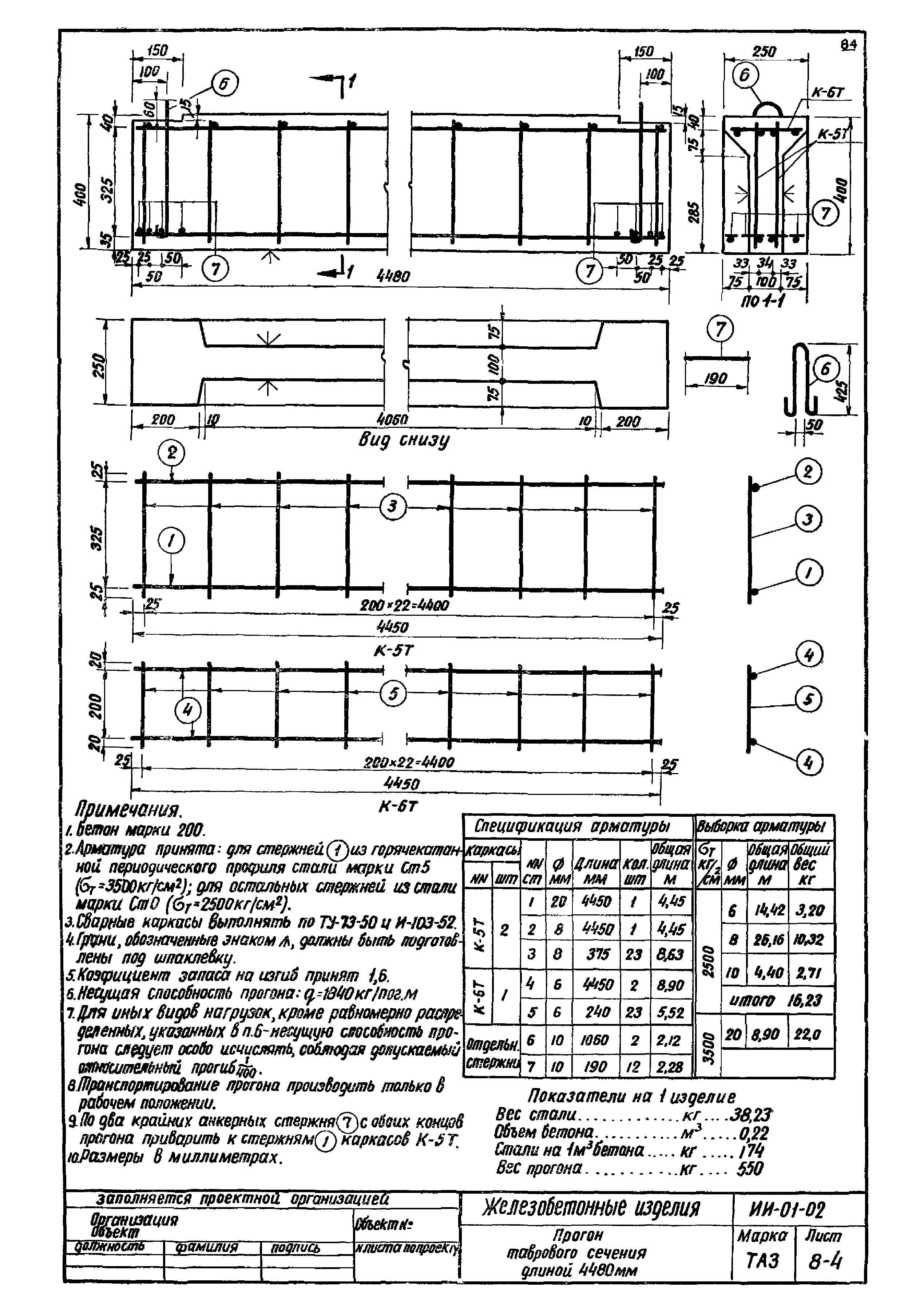 Серия ИИ-01-02