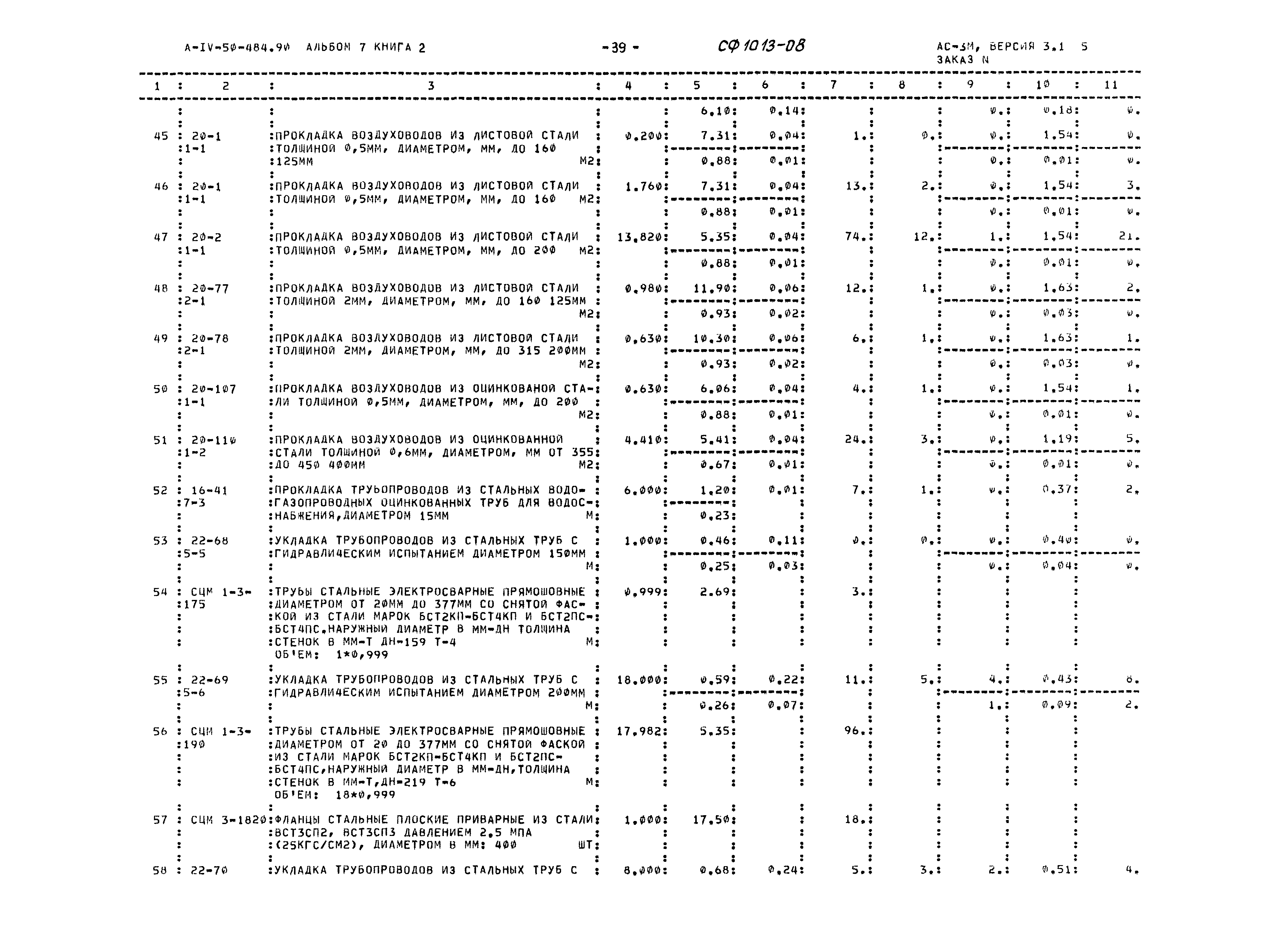 Типовой проект А-IV-50-484.90