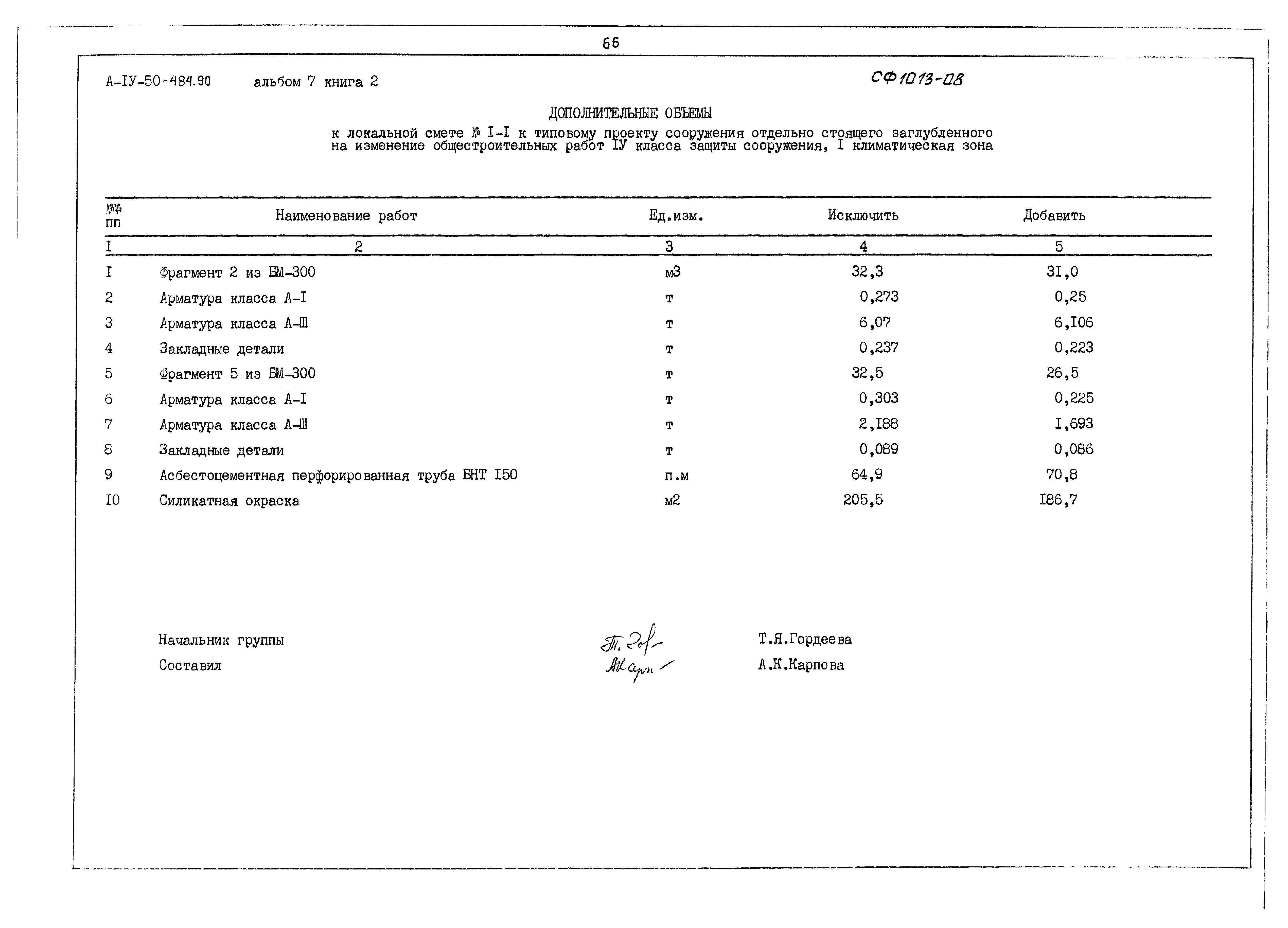 Типовой проект А-IV-50-484.90