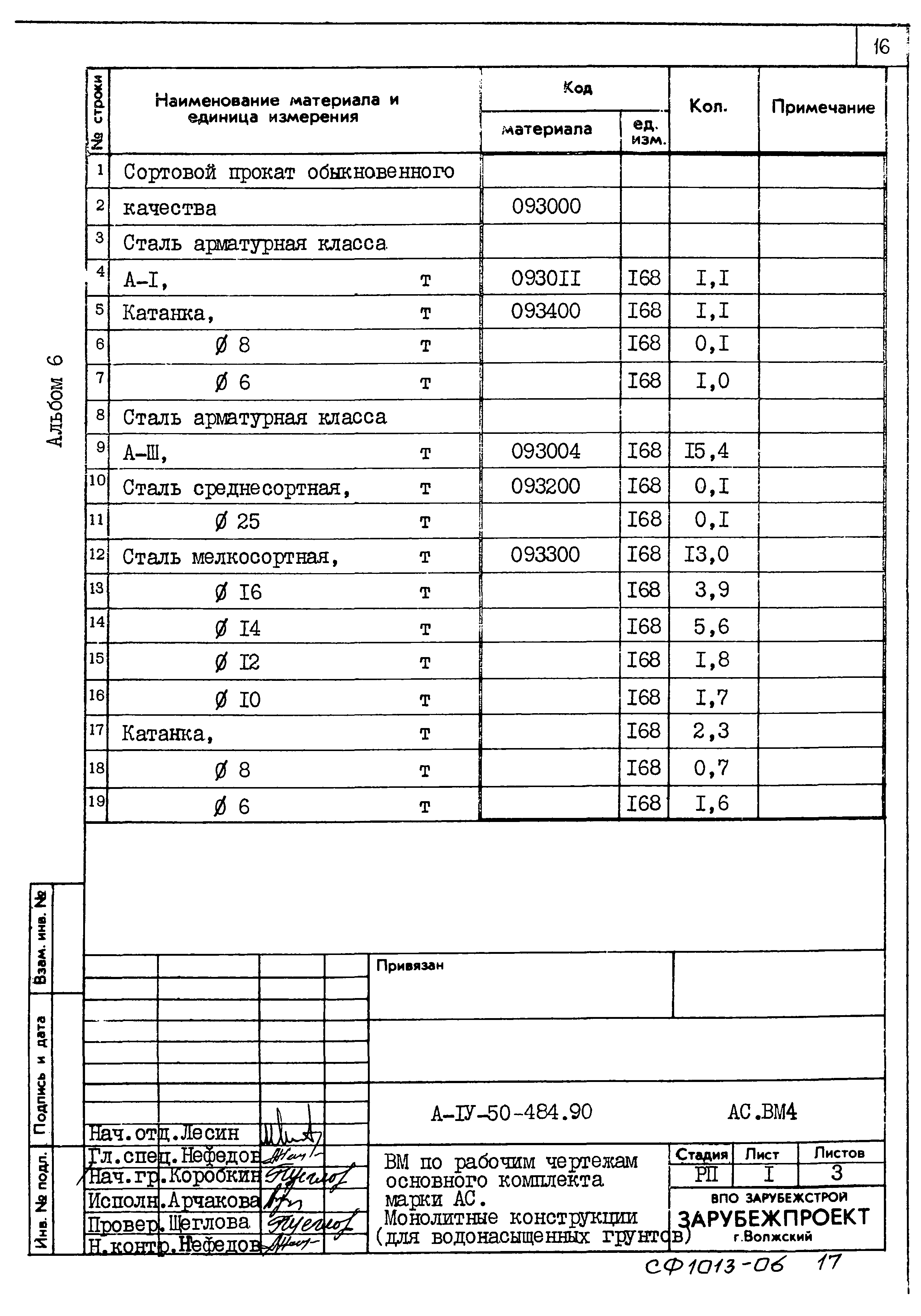 Типовой проект А-IV-50-484.90