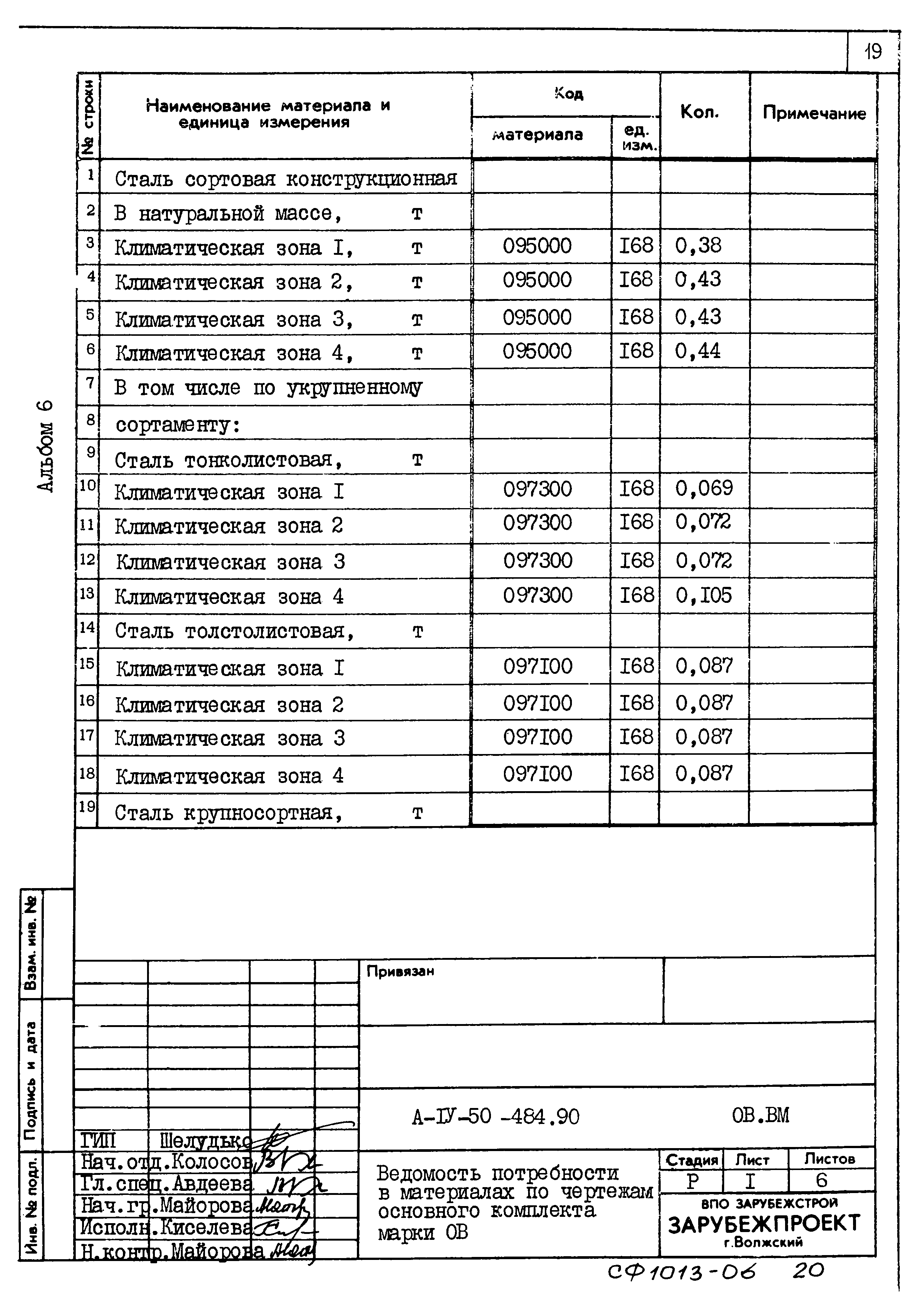 Типовой проект А-IV-50-484.90