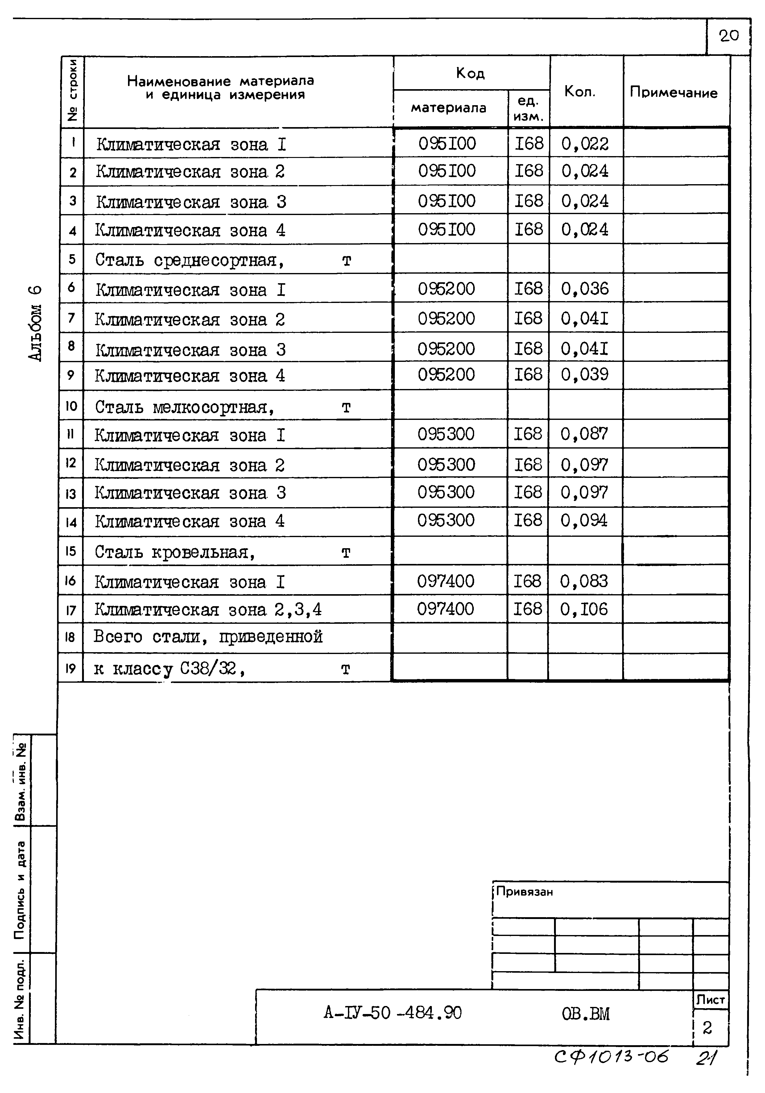 Типовой проект А-IV-50-484.90