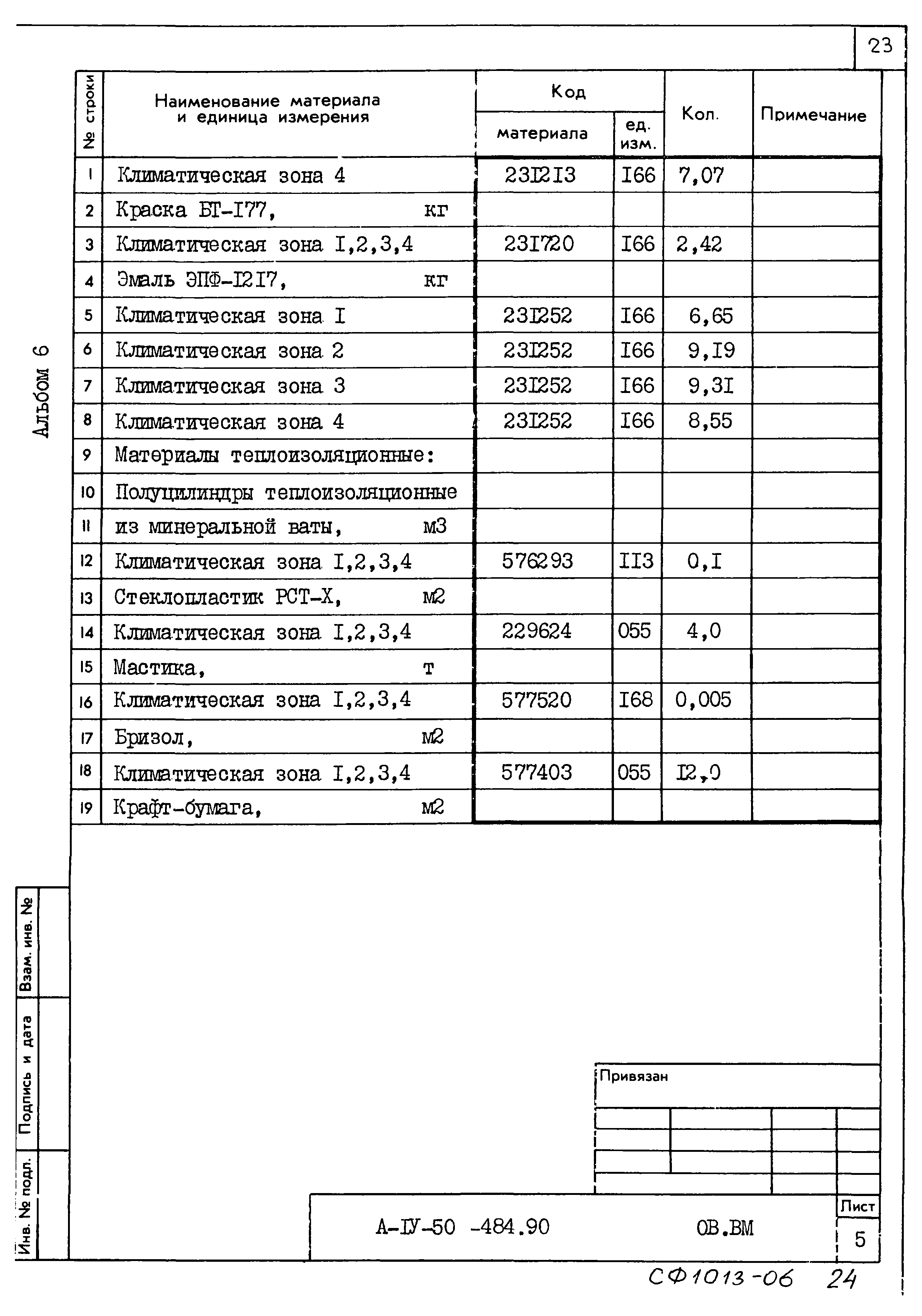 Типовой проект А-IV-50-484.90