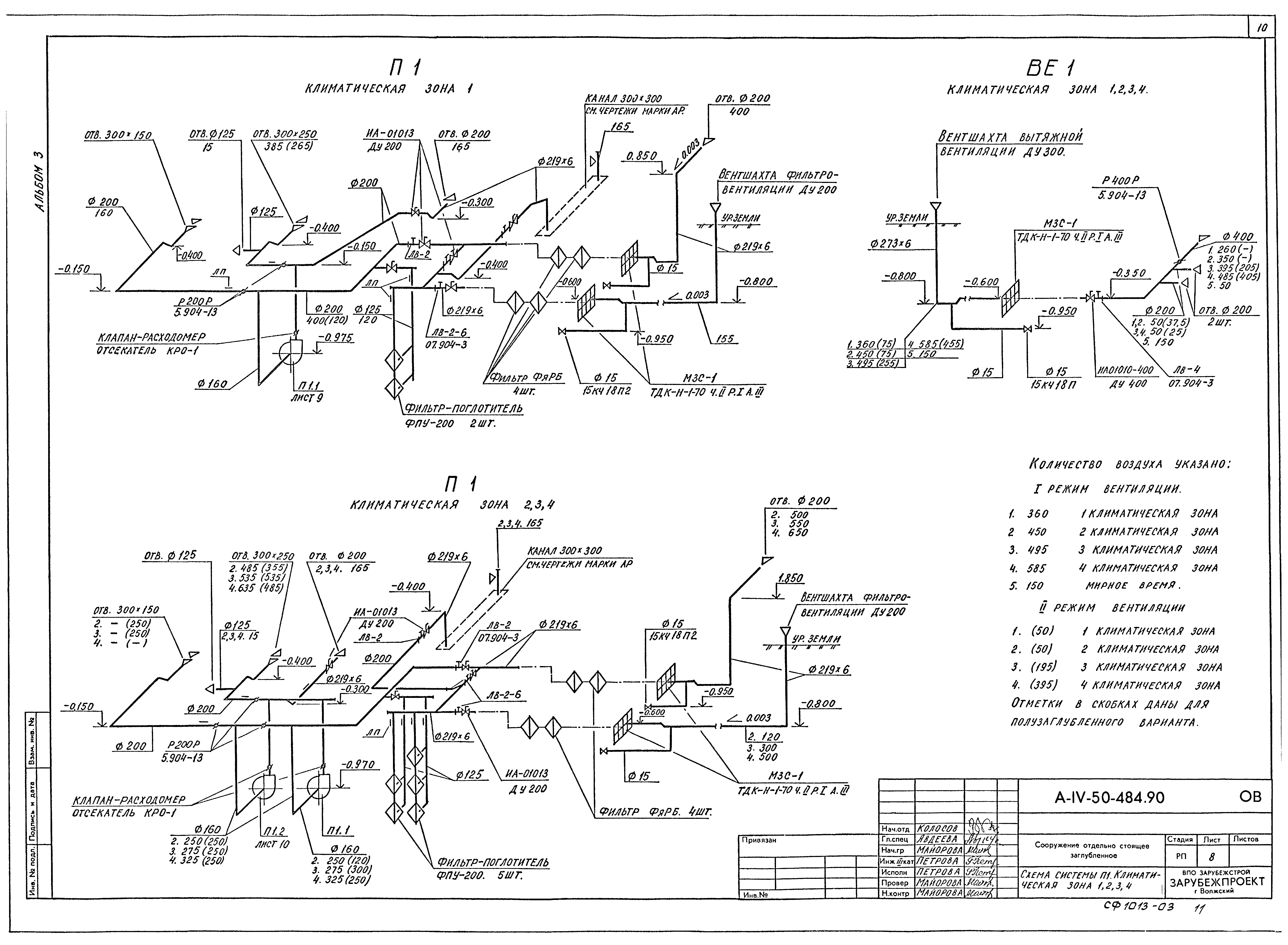 Типовой проект А-IV-50-484.90