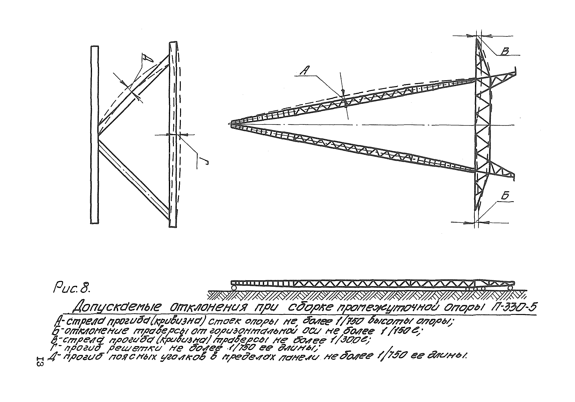 ТТК К-II-29-1