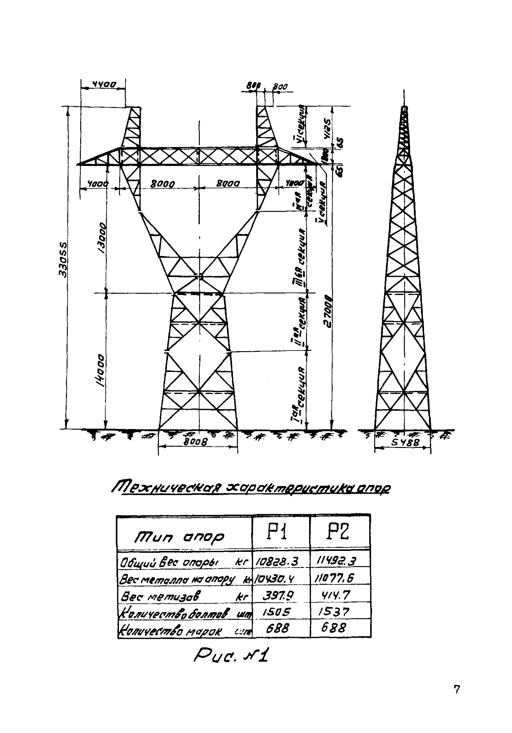 ТТК К-II-21-1