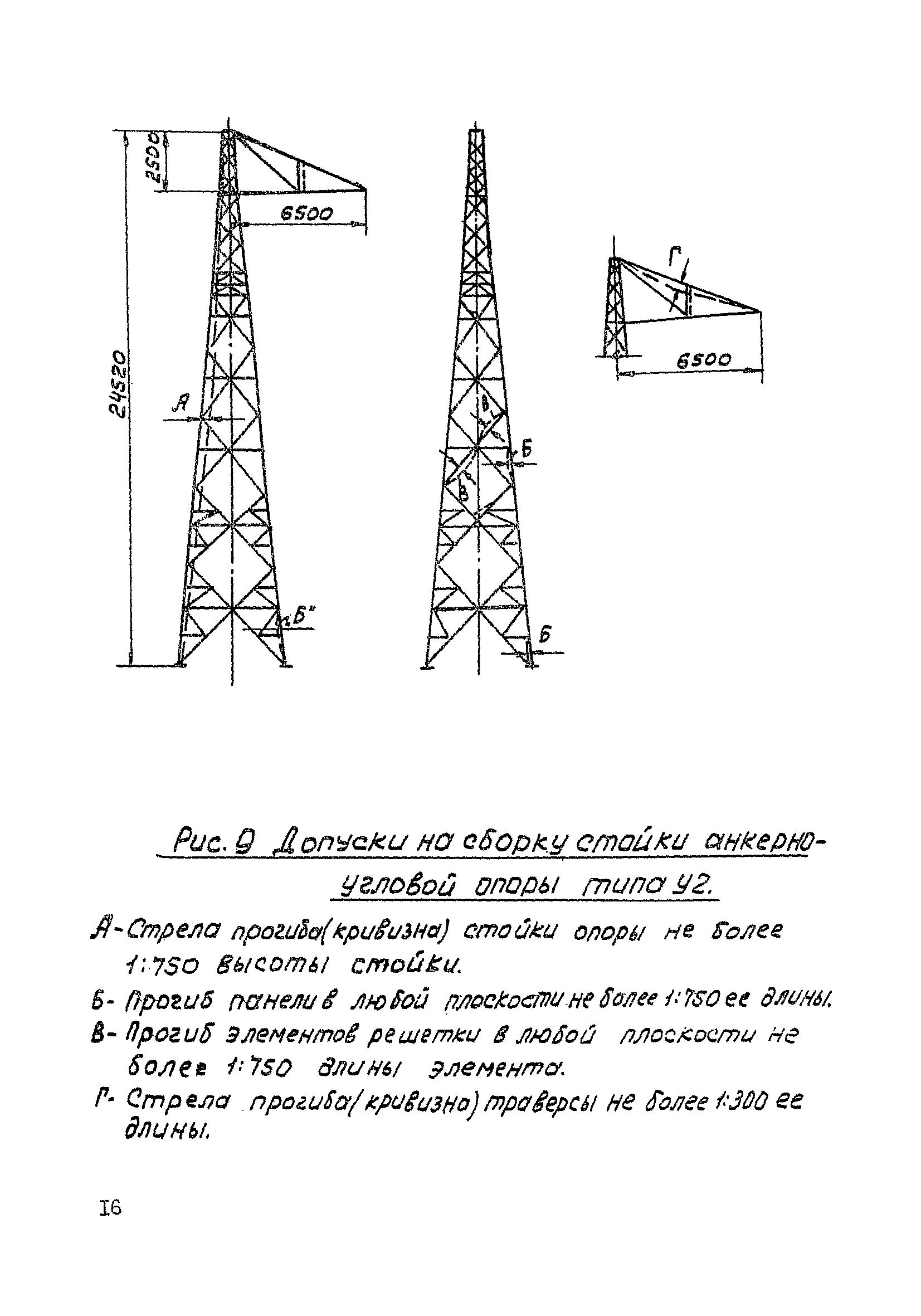 ТТК К-II-19-1