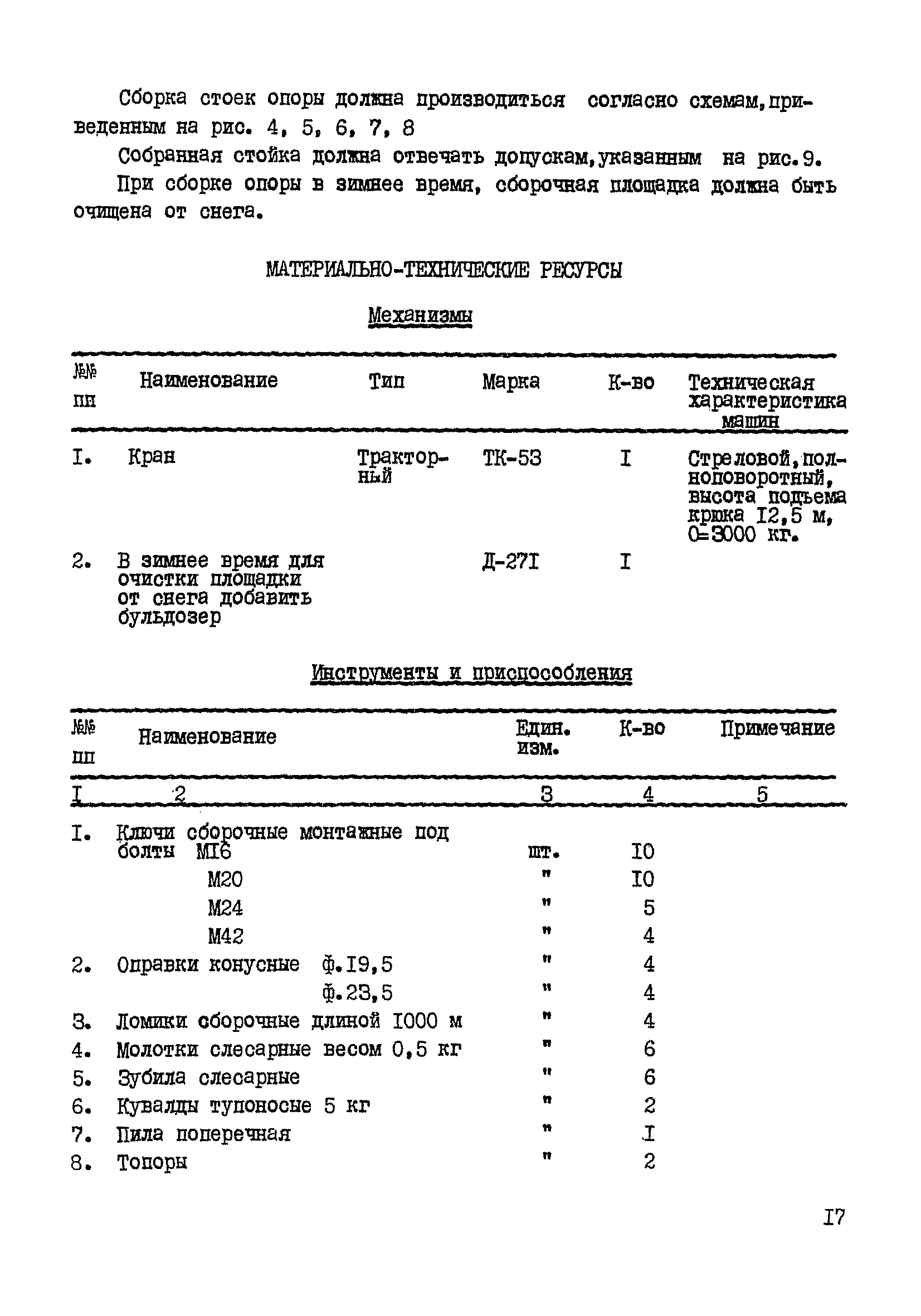 ТТК К-II-19-1