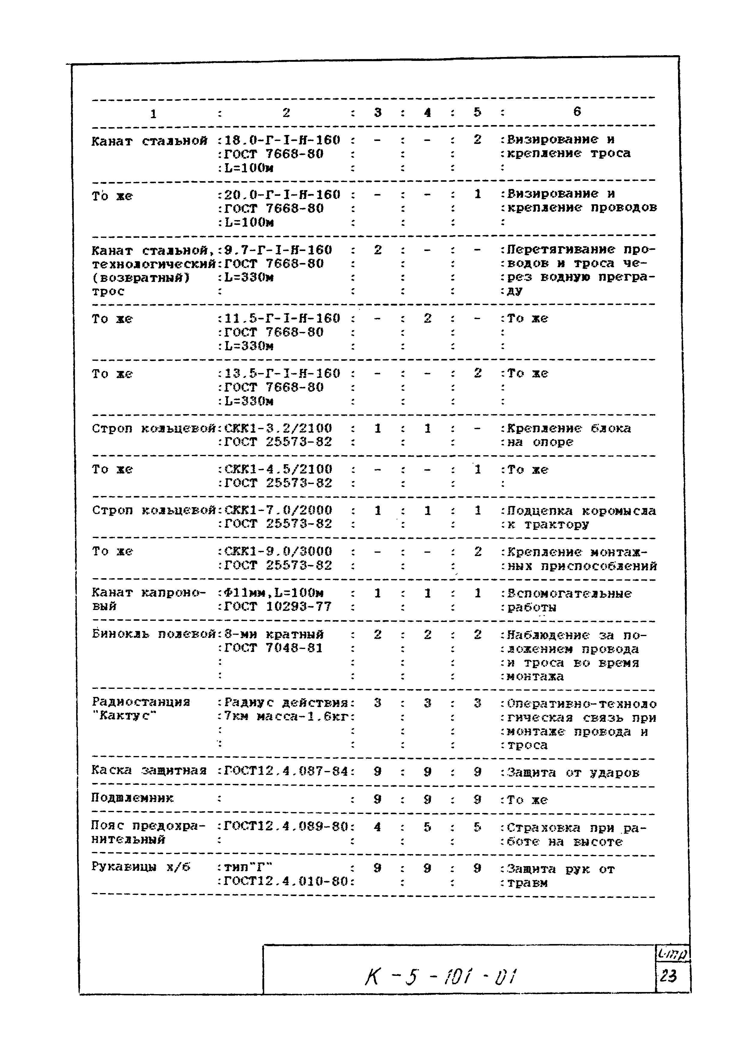 К-5-101-01