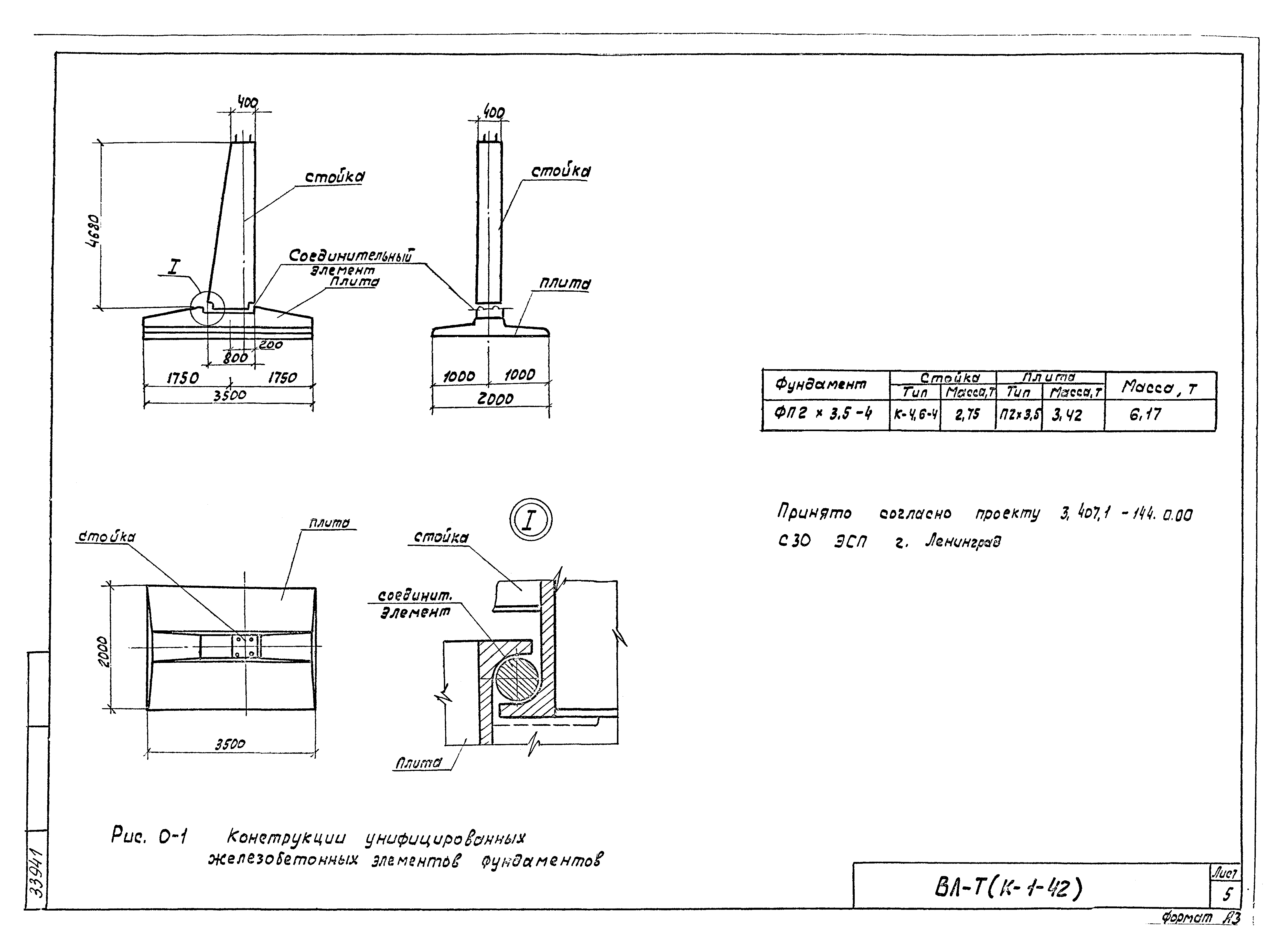 Технологическая карта К-1-42-4