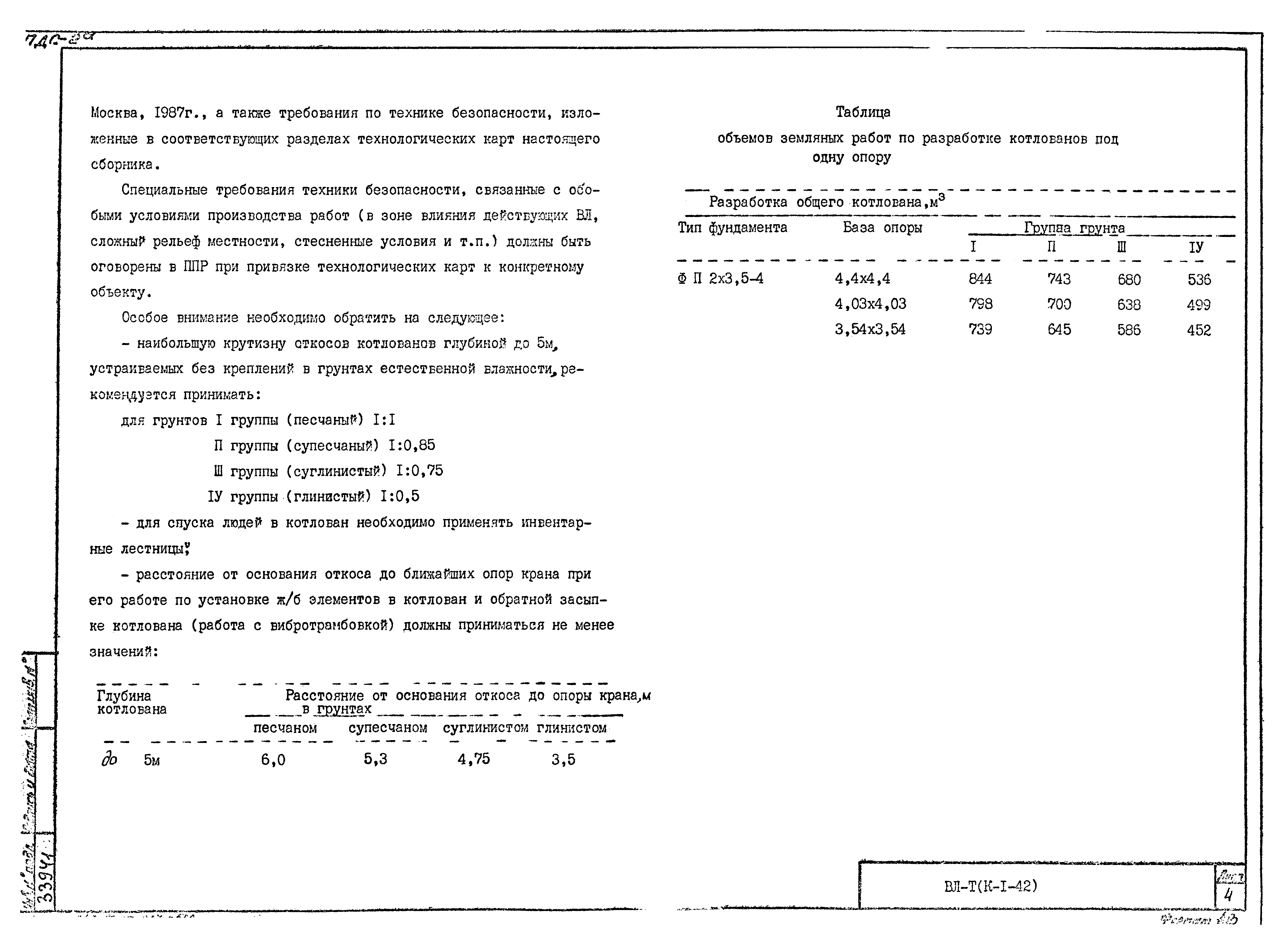 Технологическая карта К-1-42-3