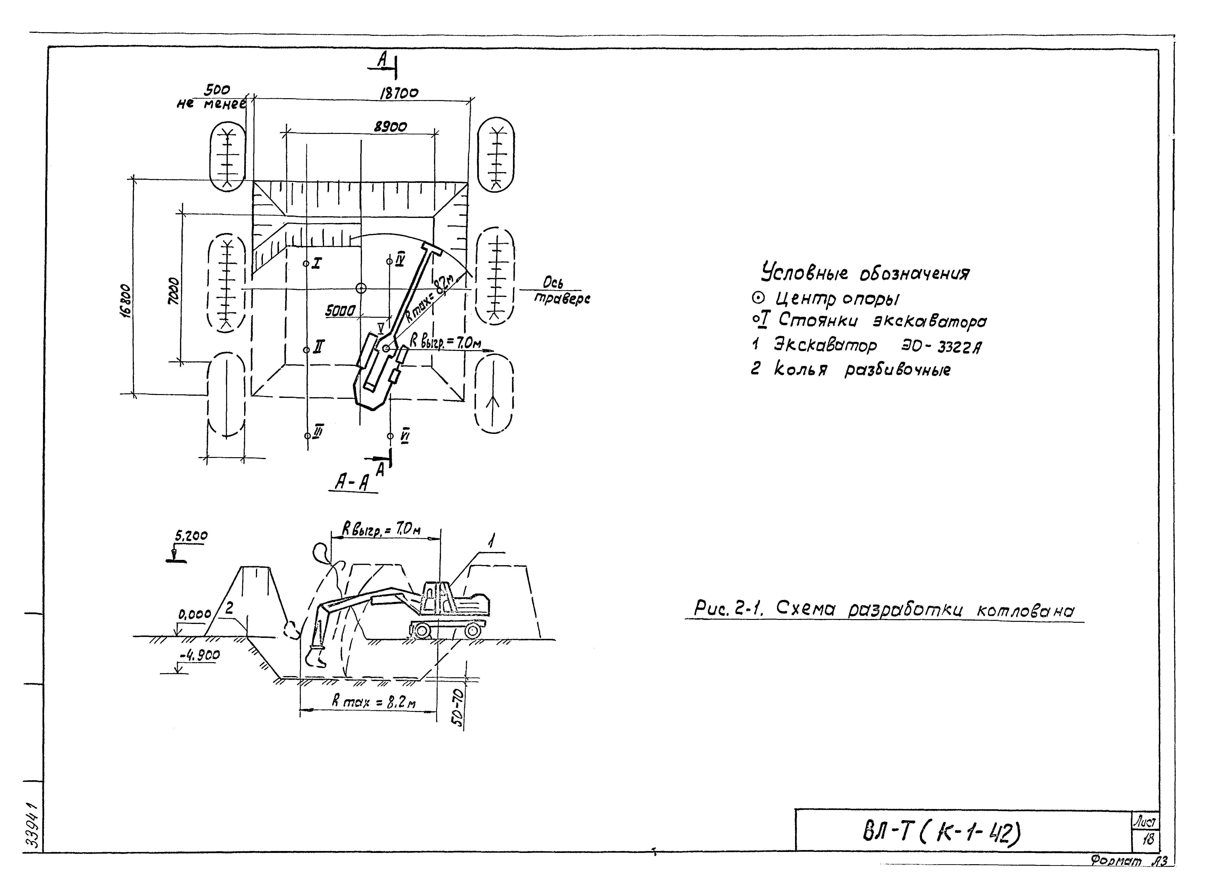 Технологическая карта К-1-42-2