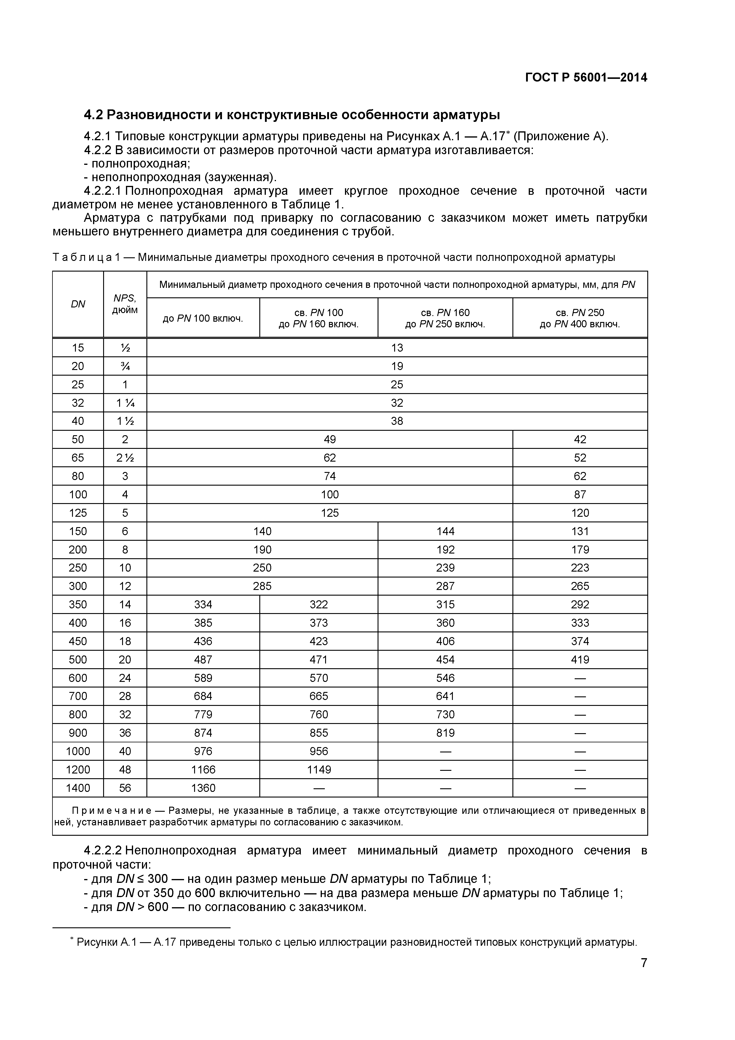 ГОСТ Р 56001-2014