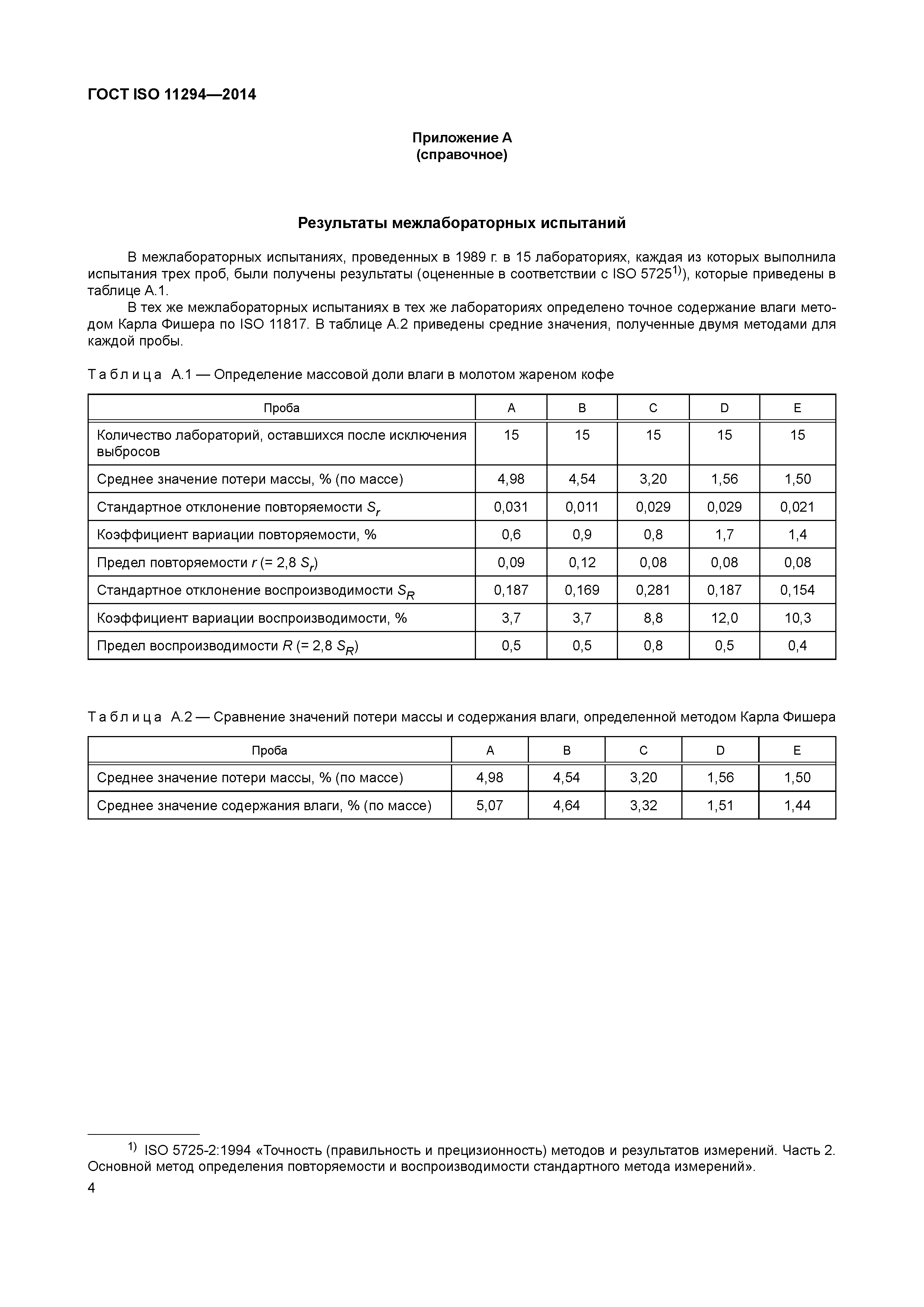 ГОСТ ISO 11294-2014