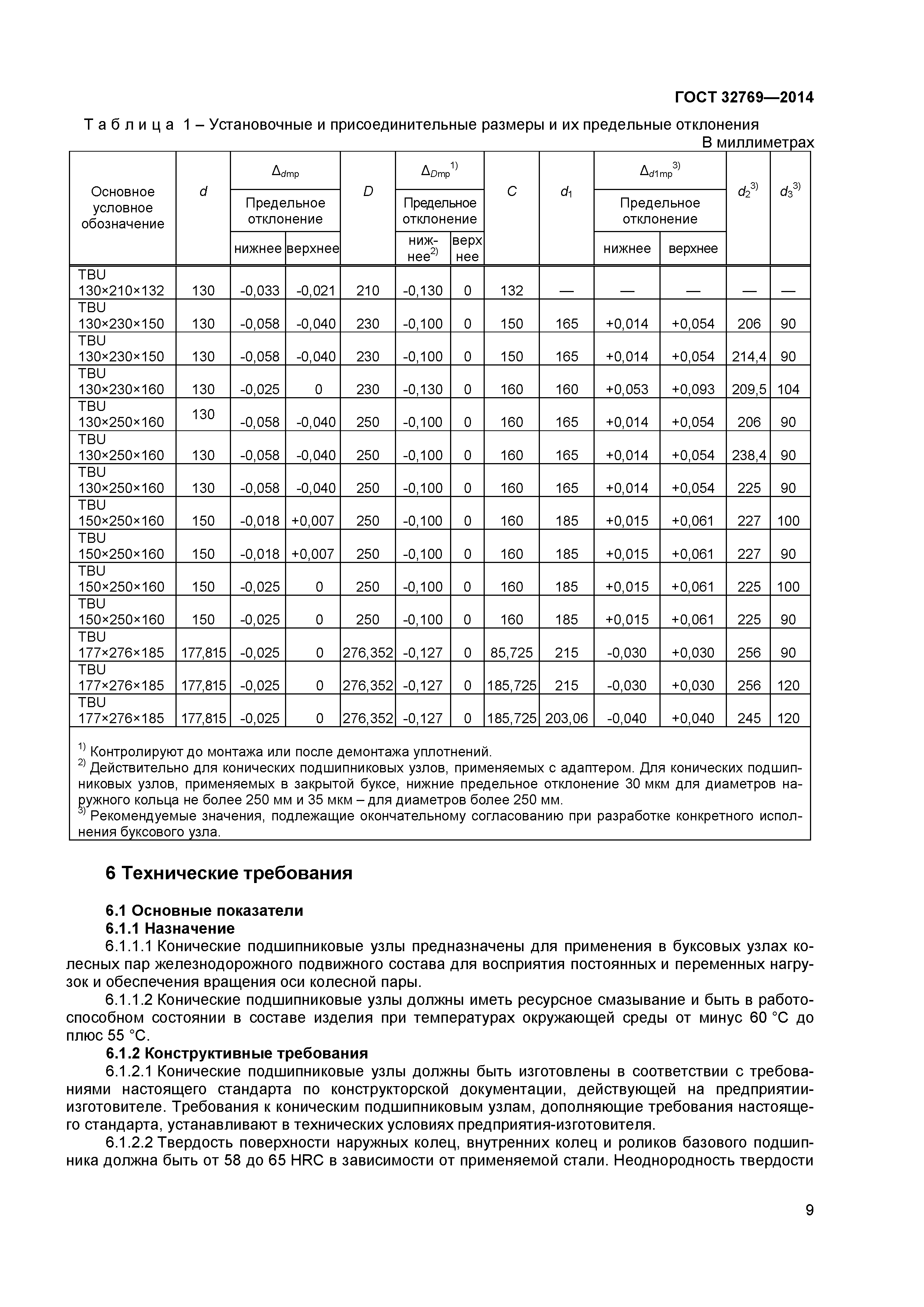 ГОСТ 32769-2014