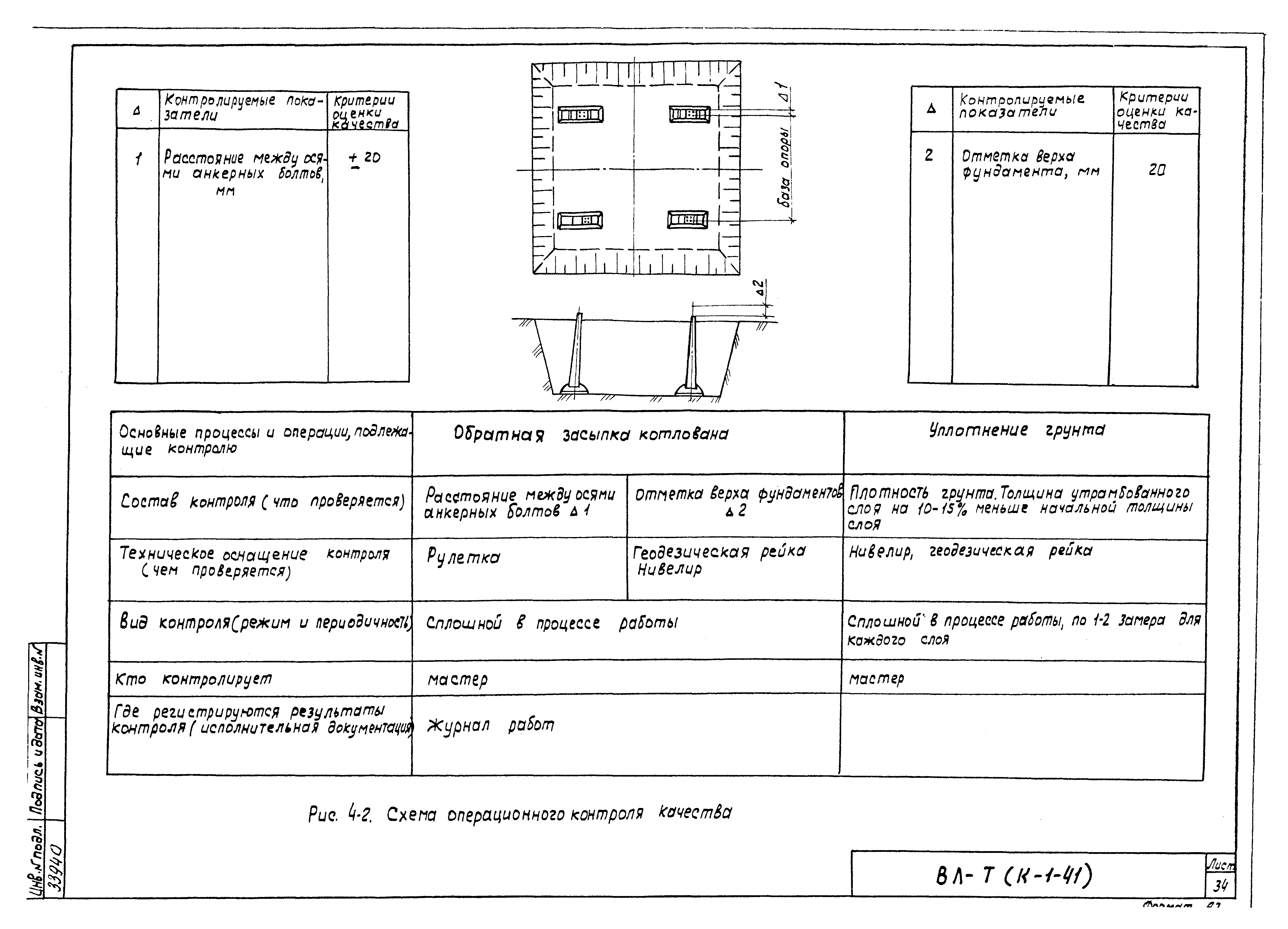 Технологическая карта К-1-41-4