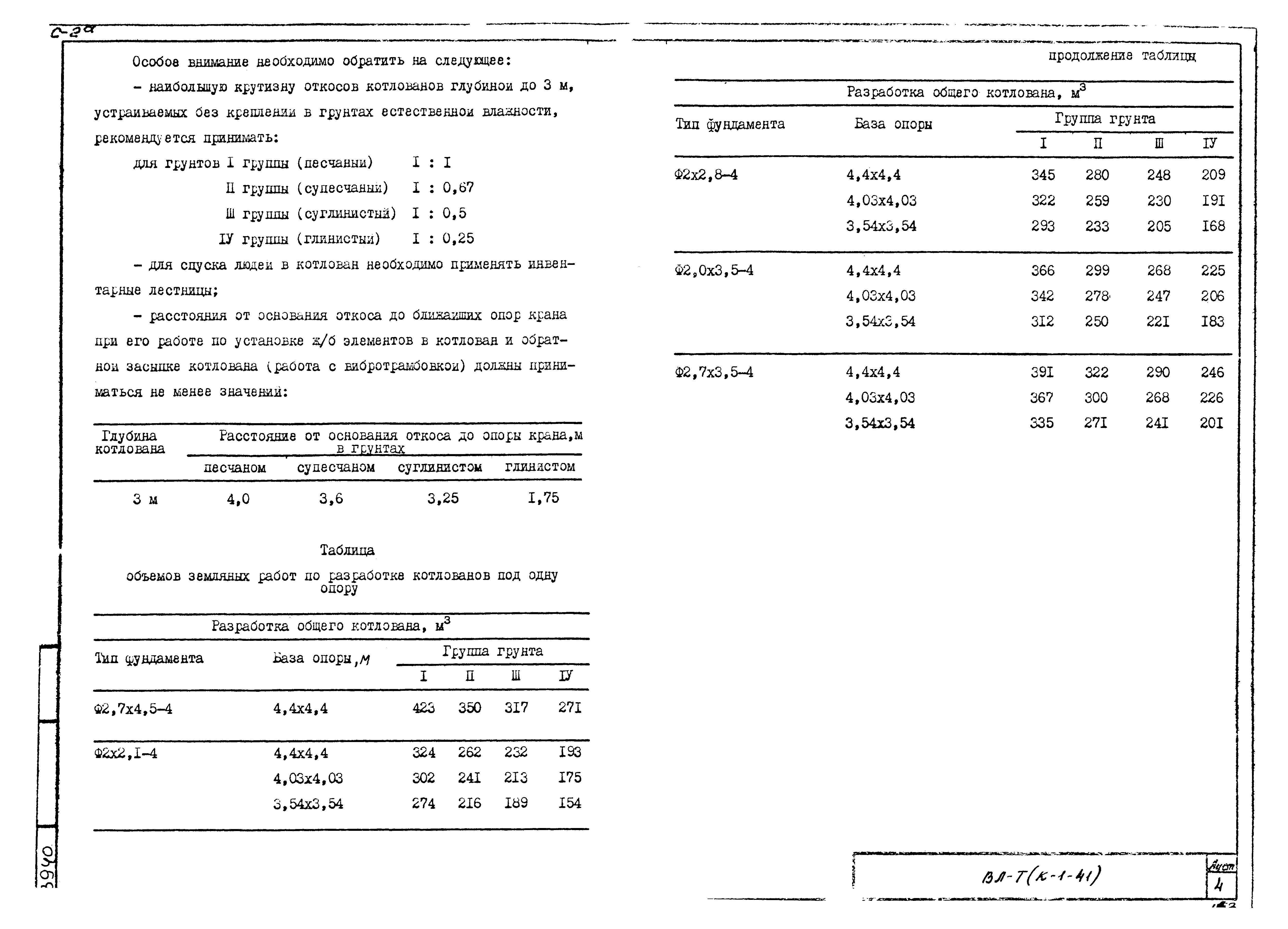 Технологическая карта К-1-41-4