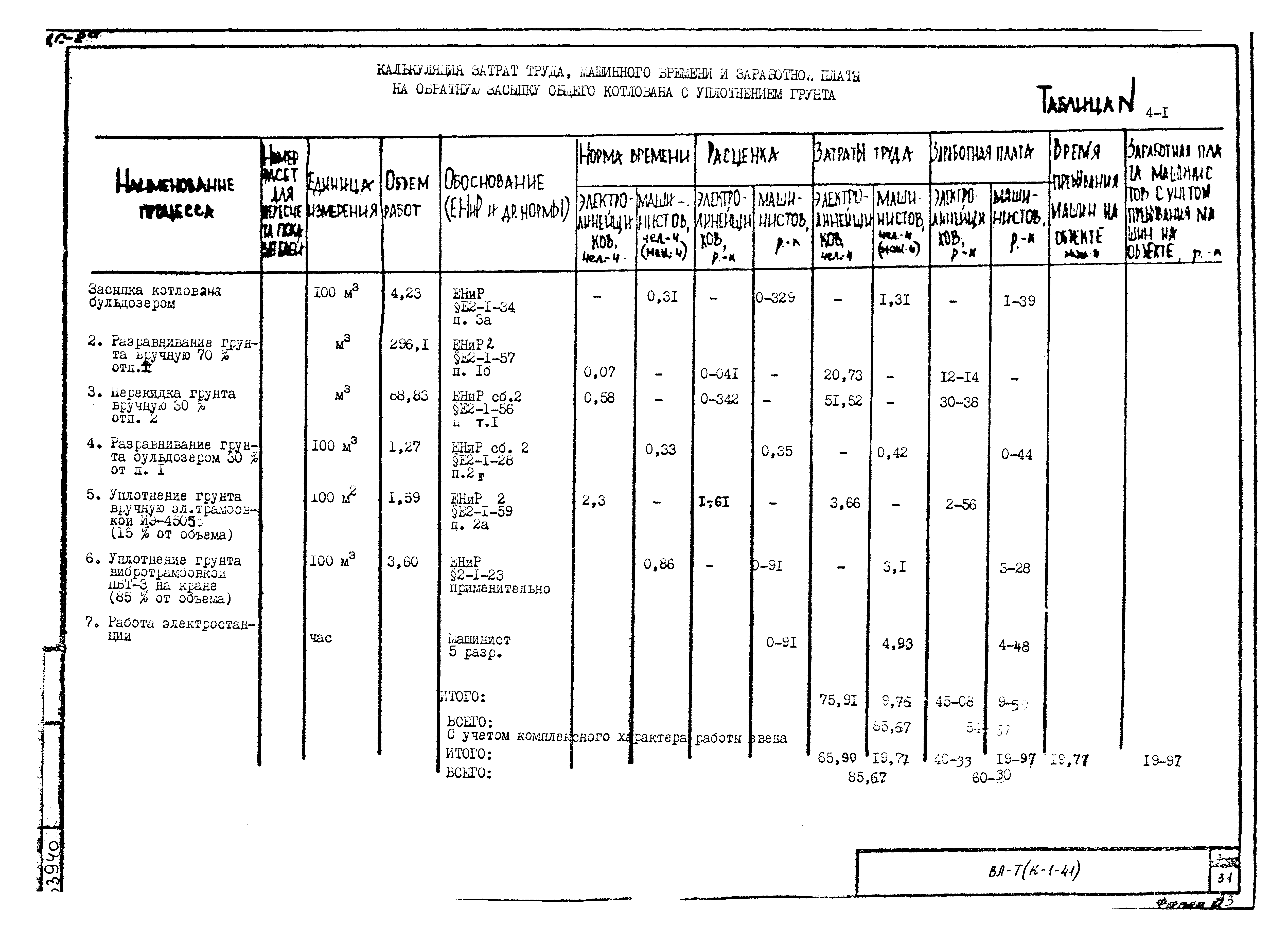 Технологическая карта К-1-41-4