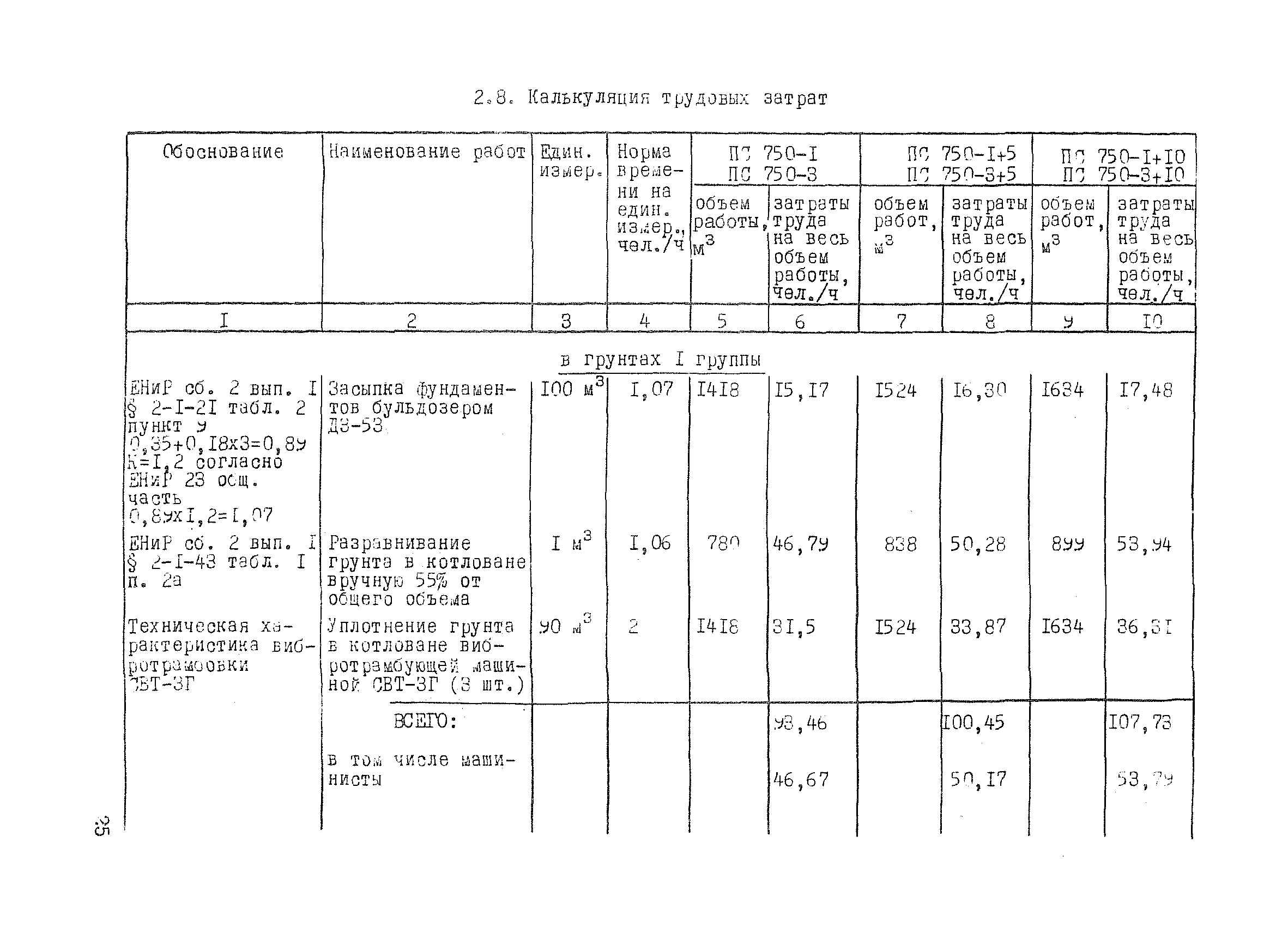 ТТК К-1-36-3