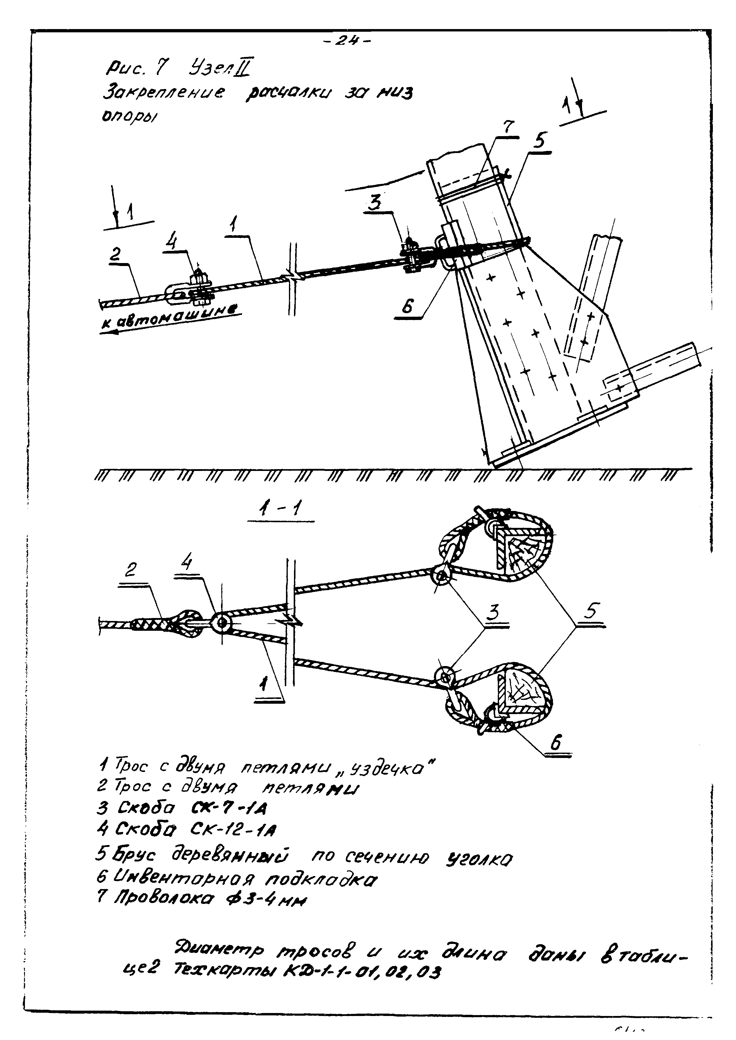 ТТК КД-1-1-04