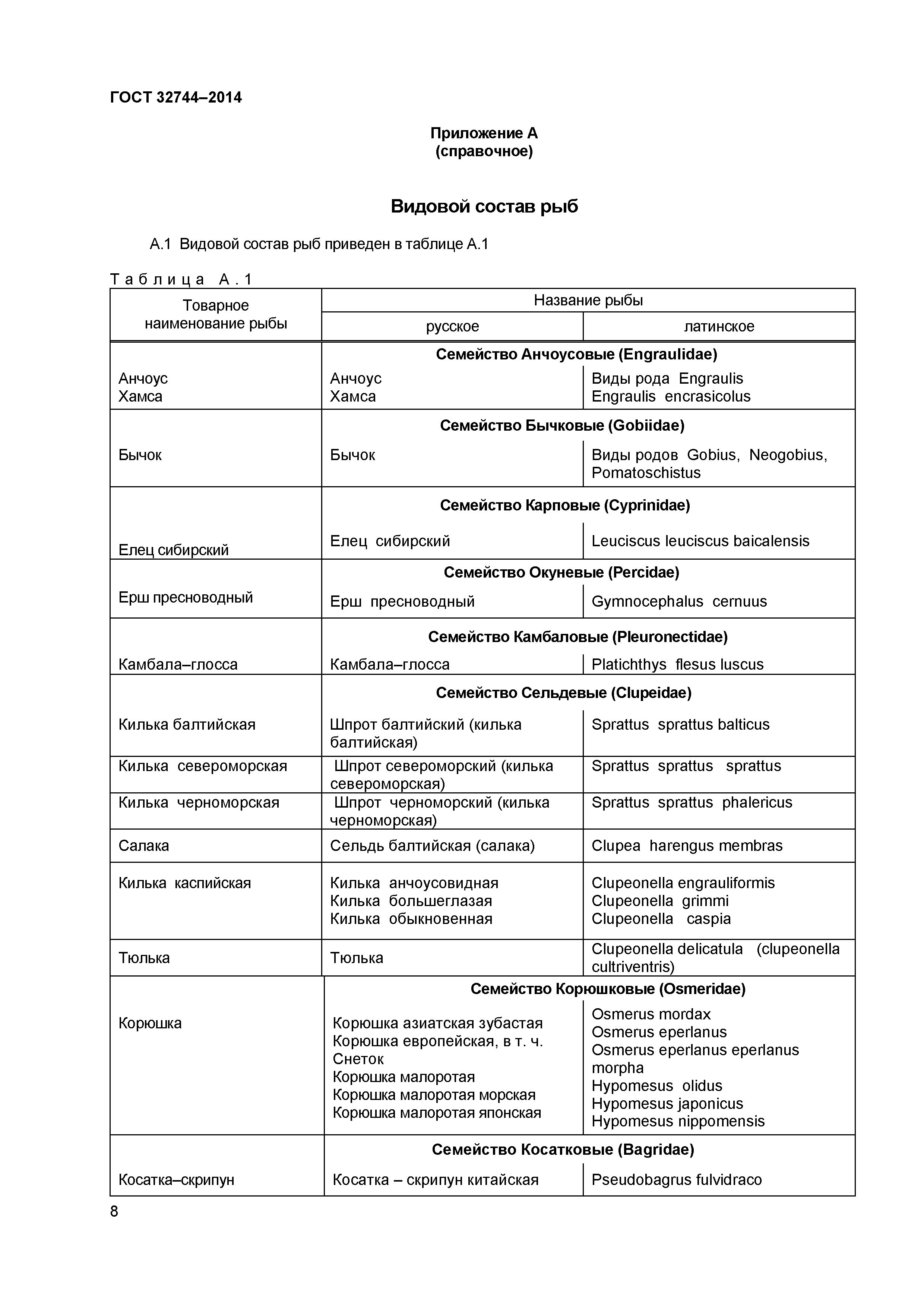 ГОСТ 32744-2014