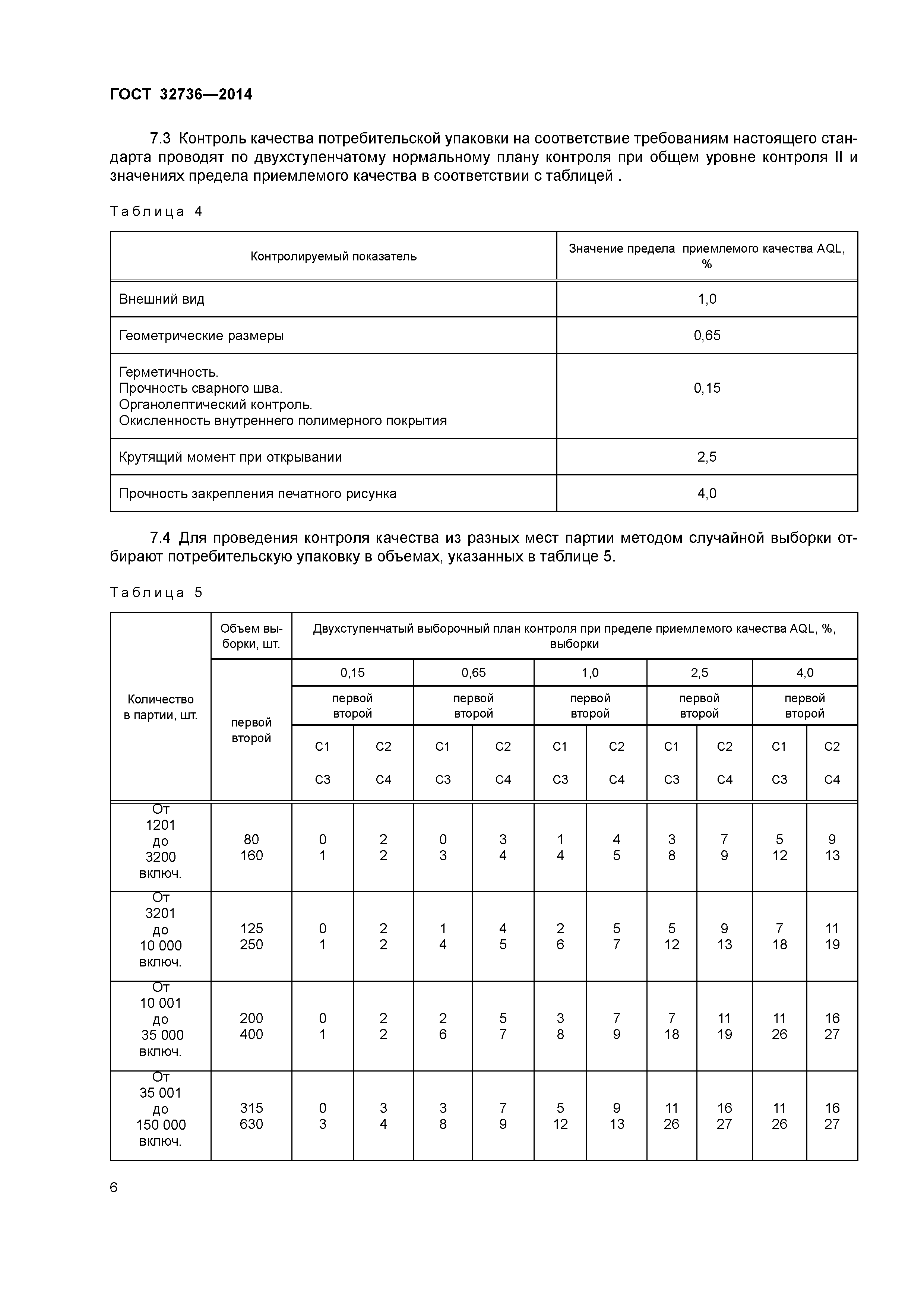 ГОСТ 32736-2014