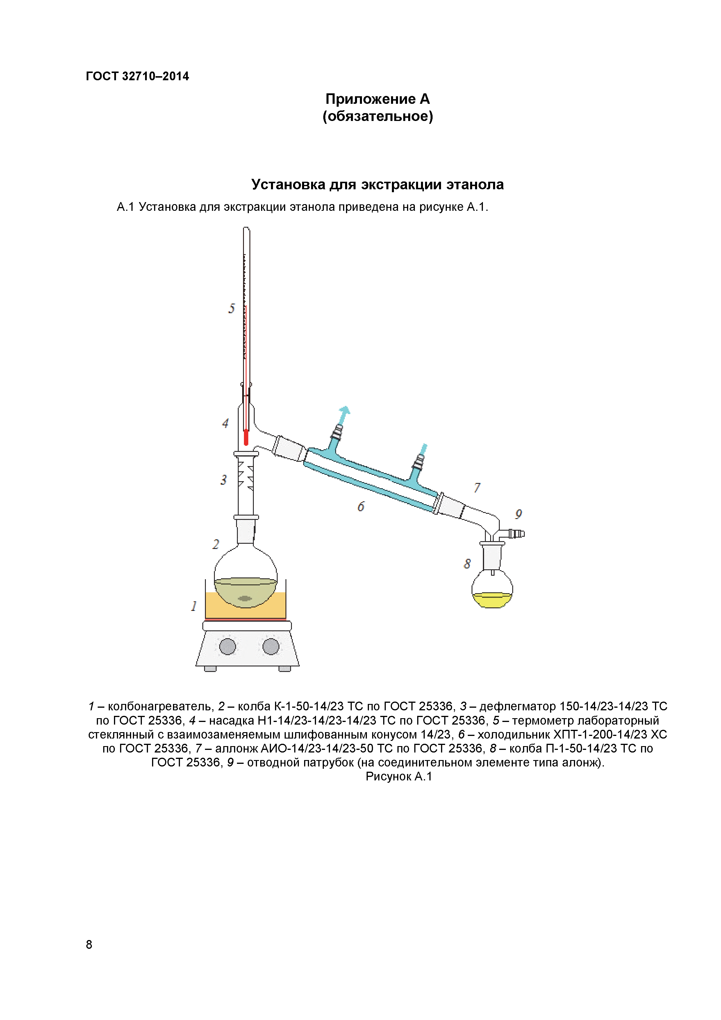 ГОСТ 32710-2014