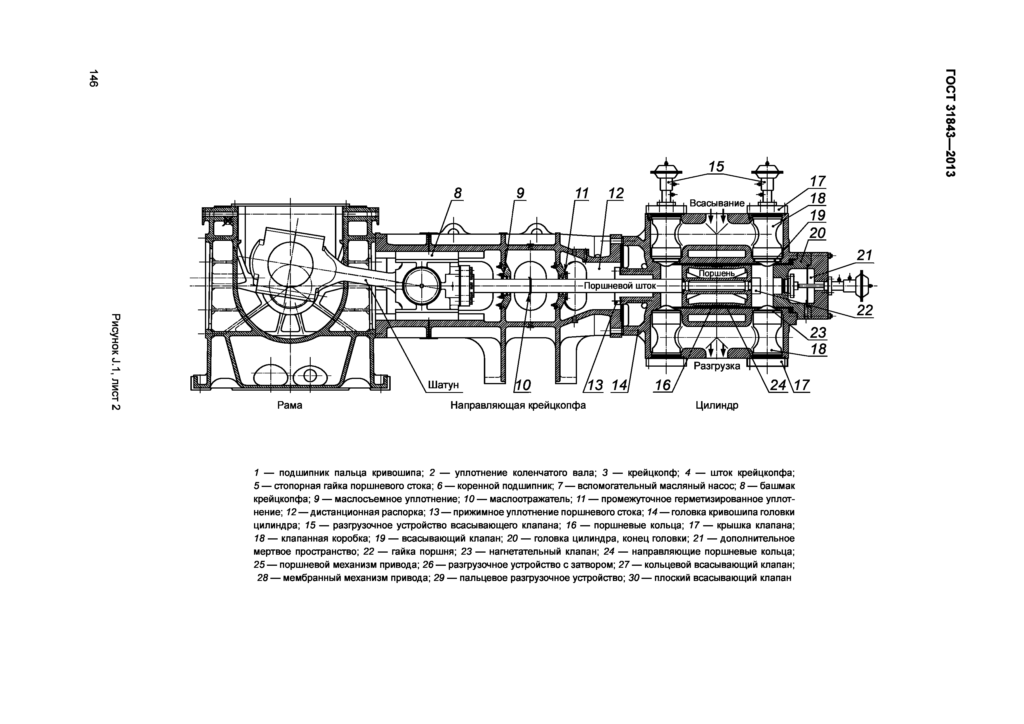 ГОСТ 31843-2013