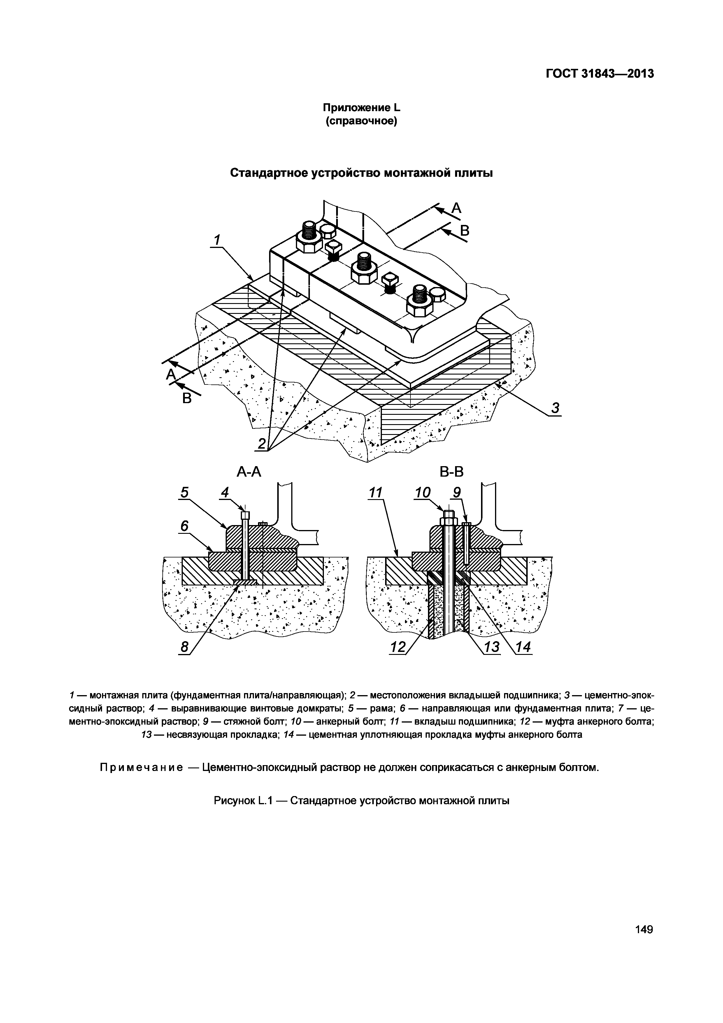 ГОСТ 31843-2013