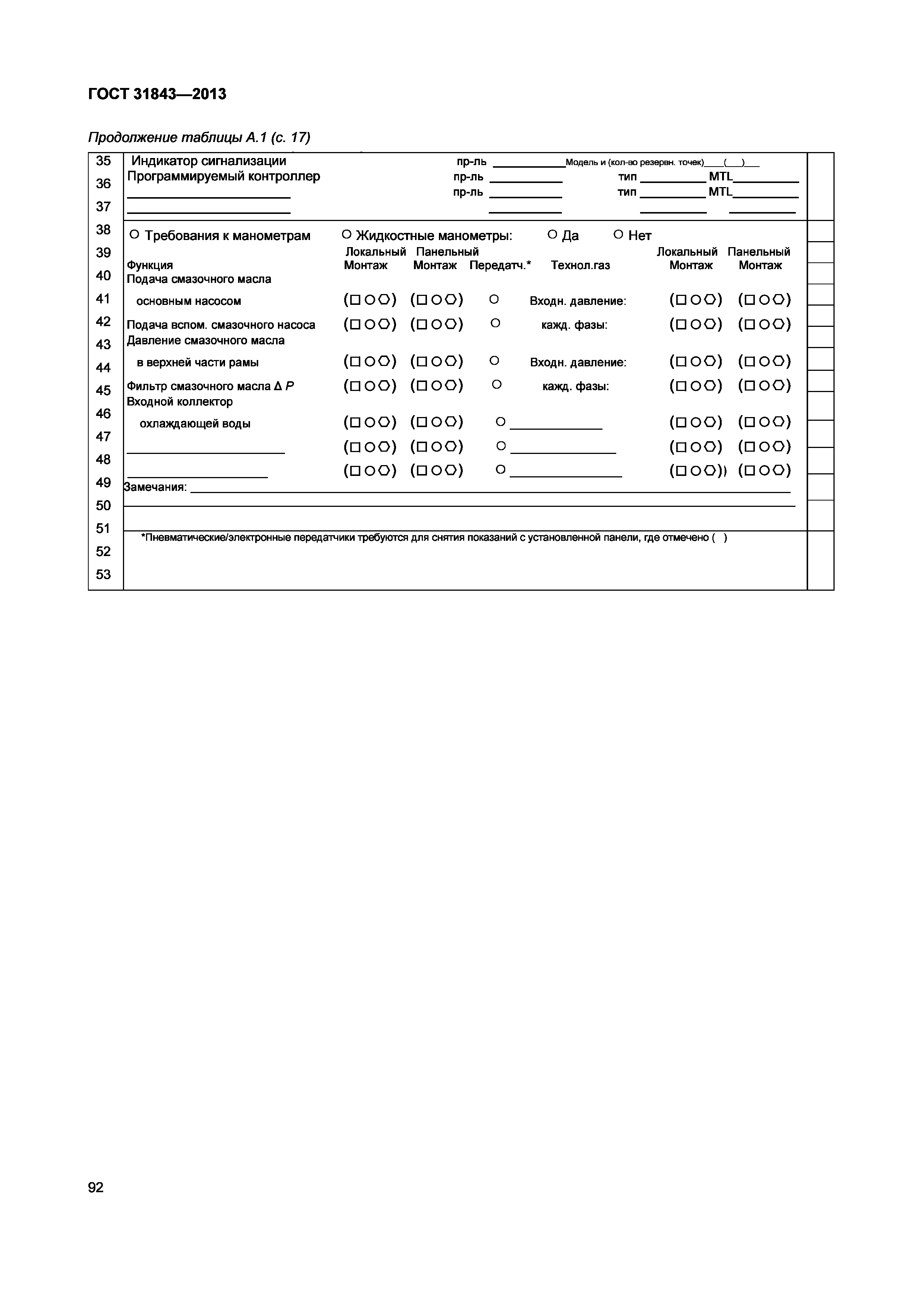 ГОСТ 31843-2013