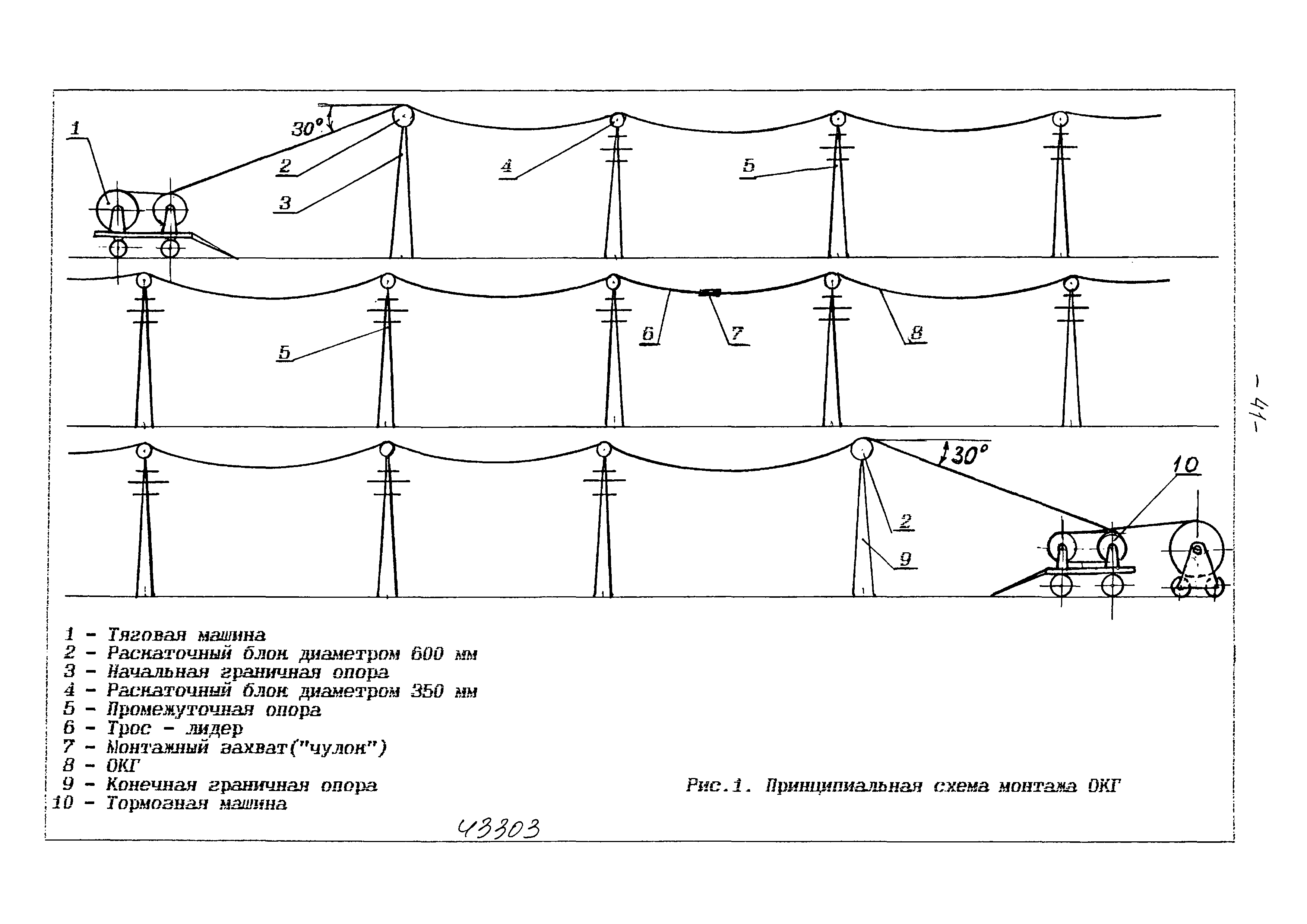 ТК 1-5