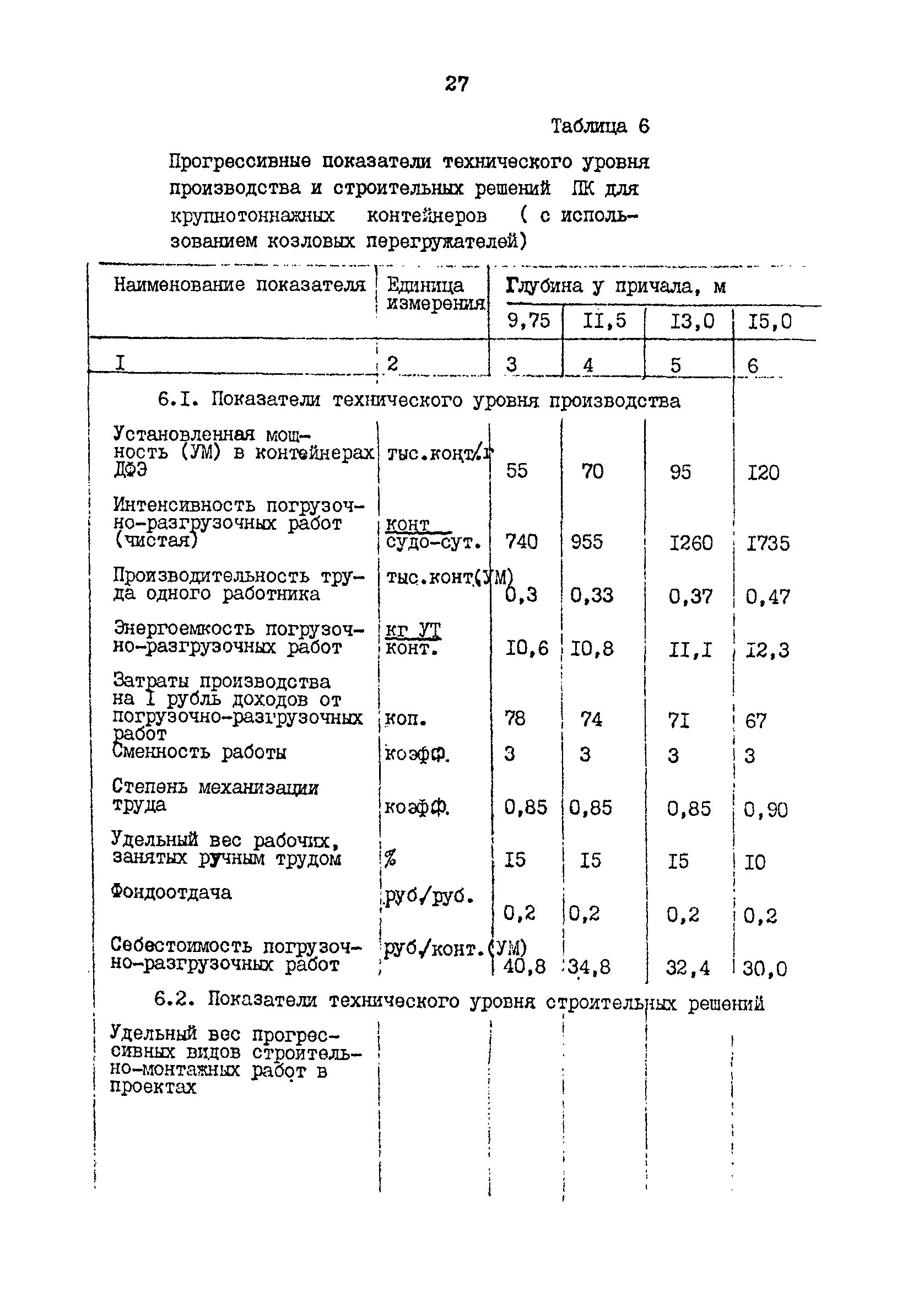 РД 31.31.48-88