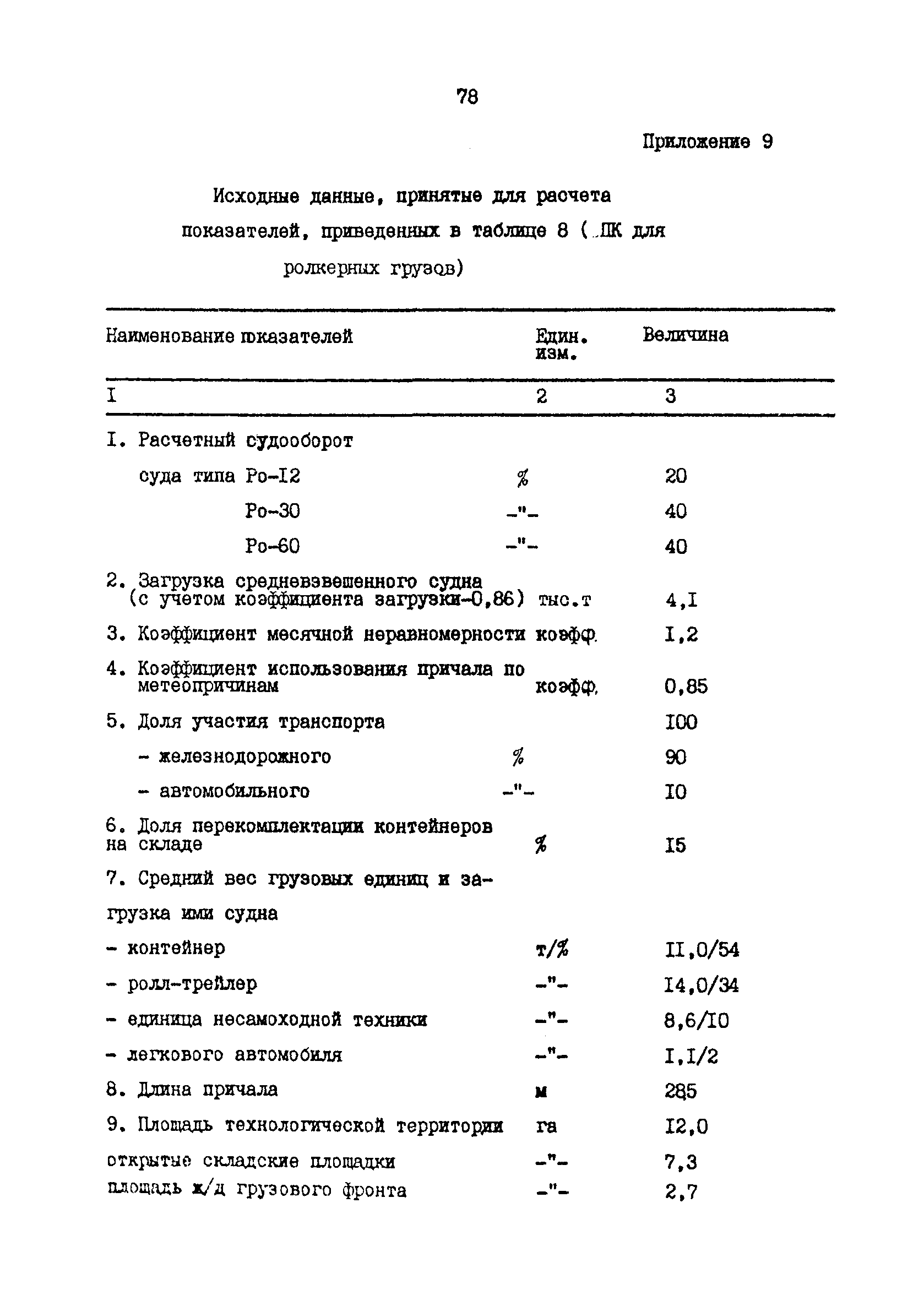 РД 31.31.48-88