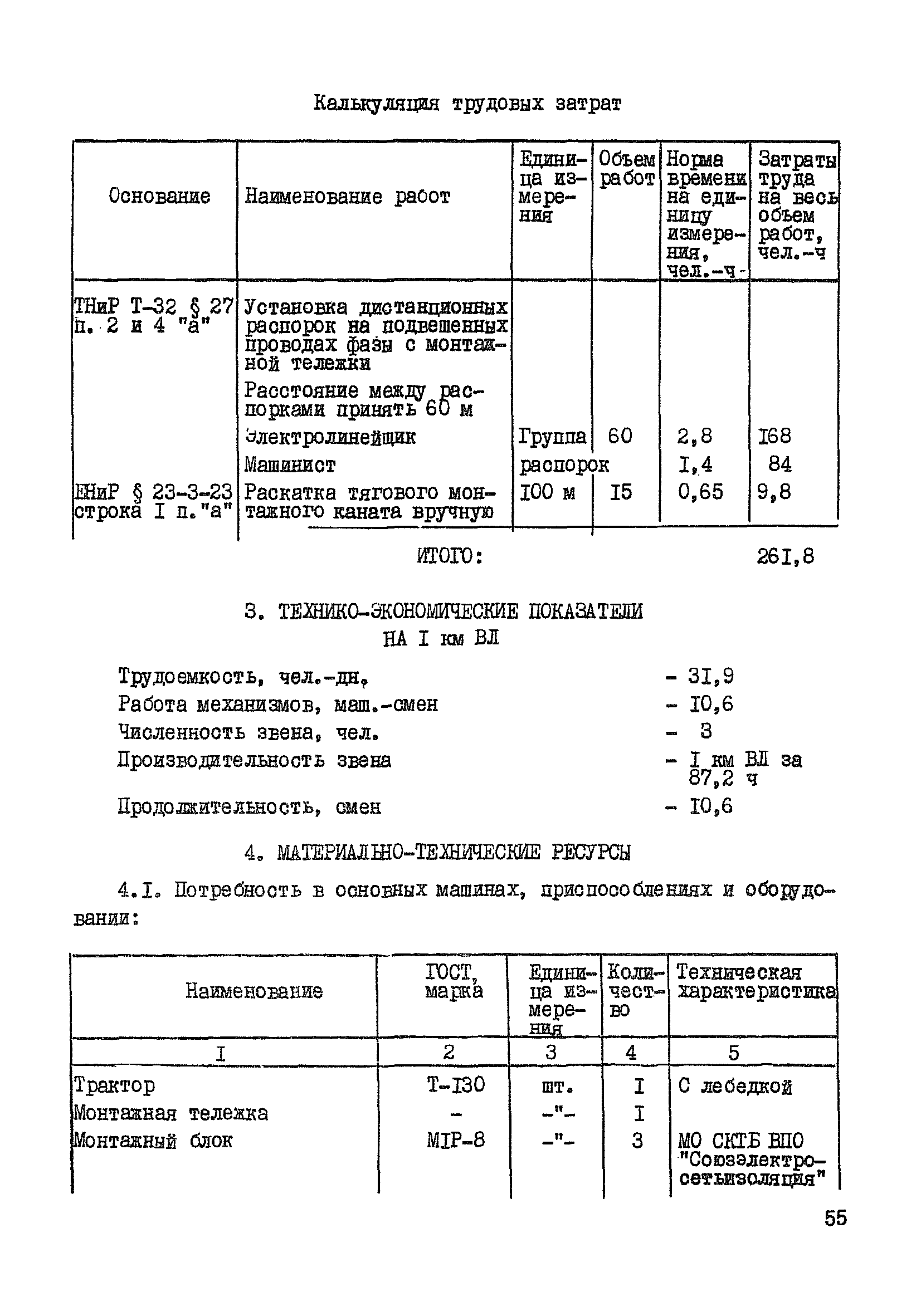 Технологическая карта К-5-21-5