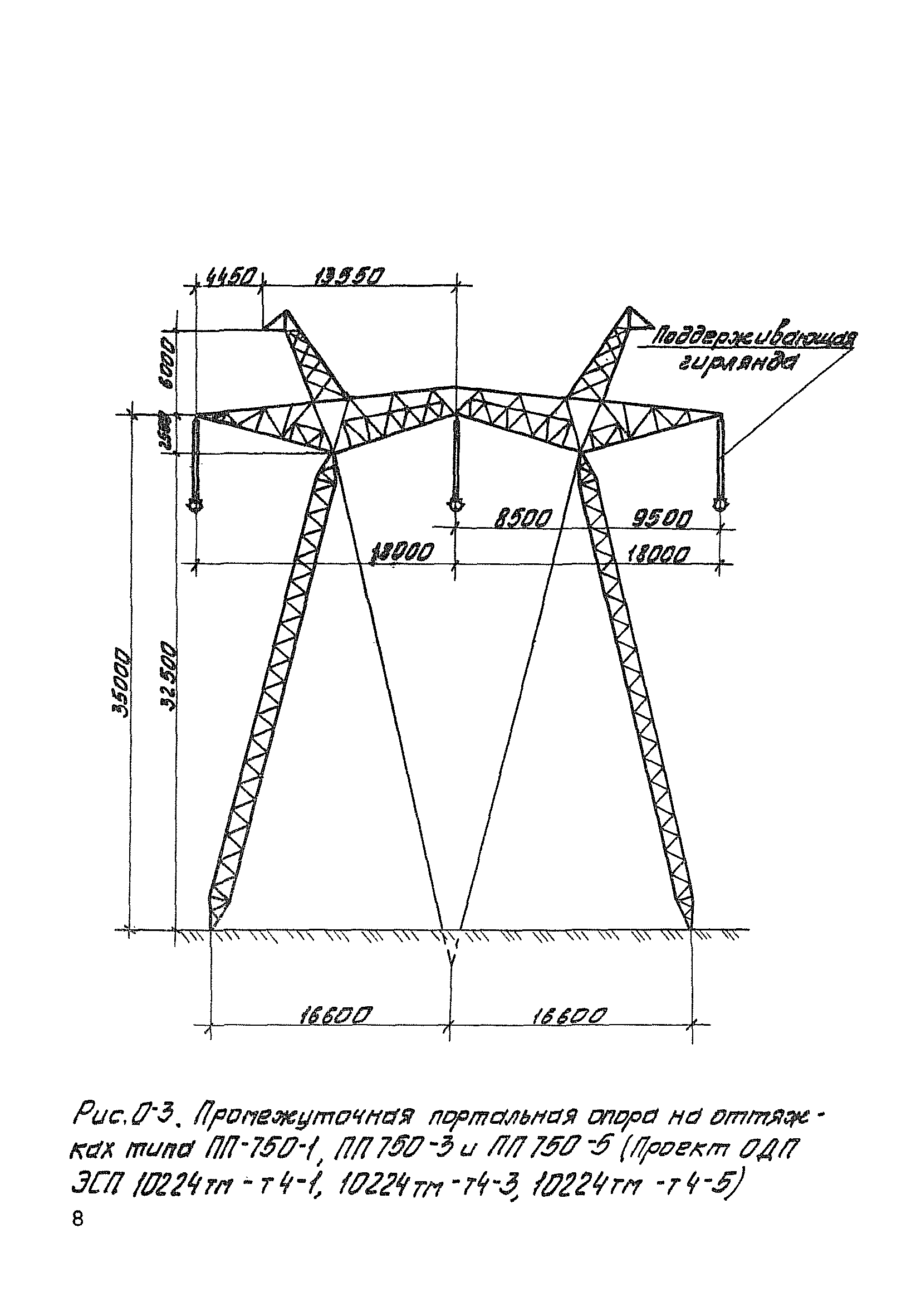 Технологическая карта К-5-21-3