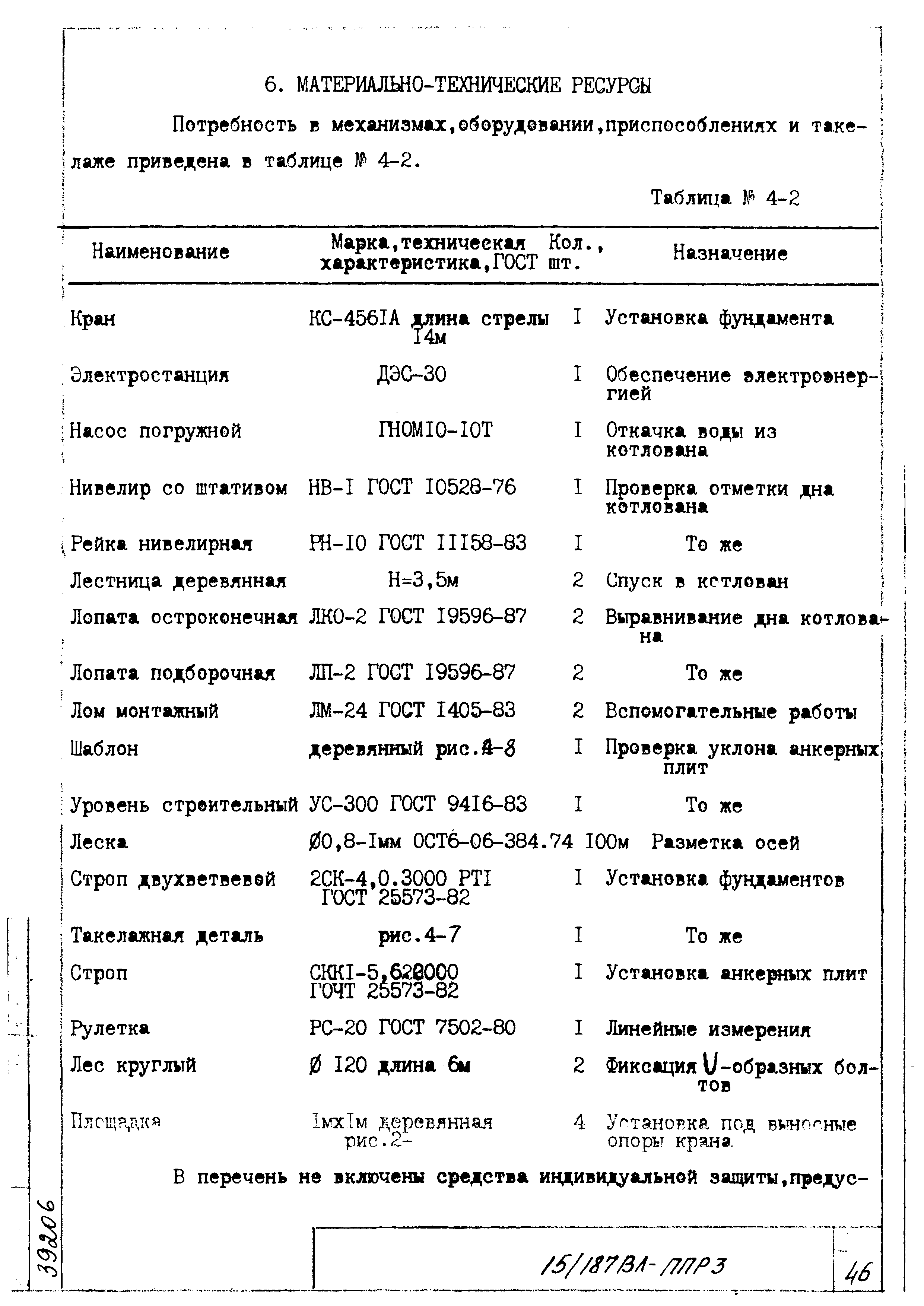 Технологическая карта К-4