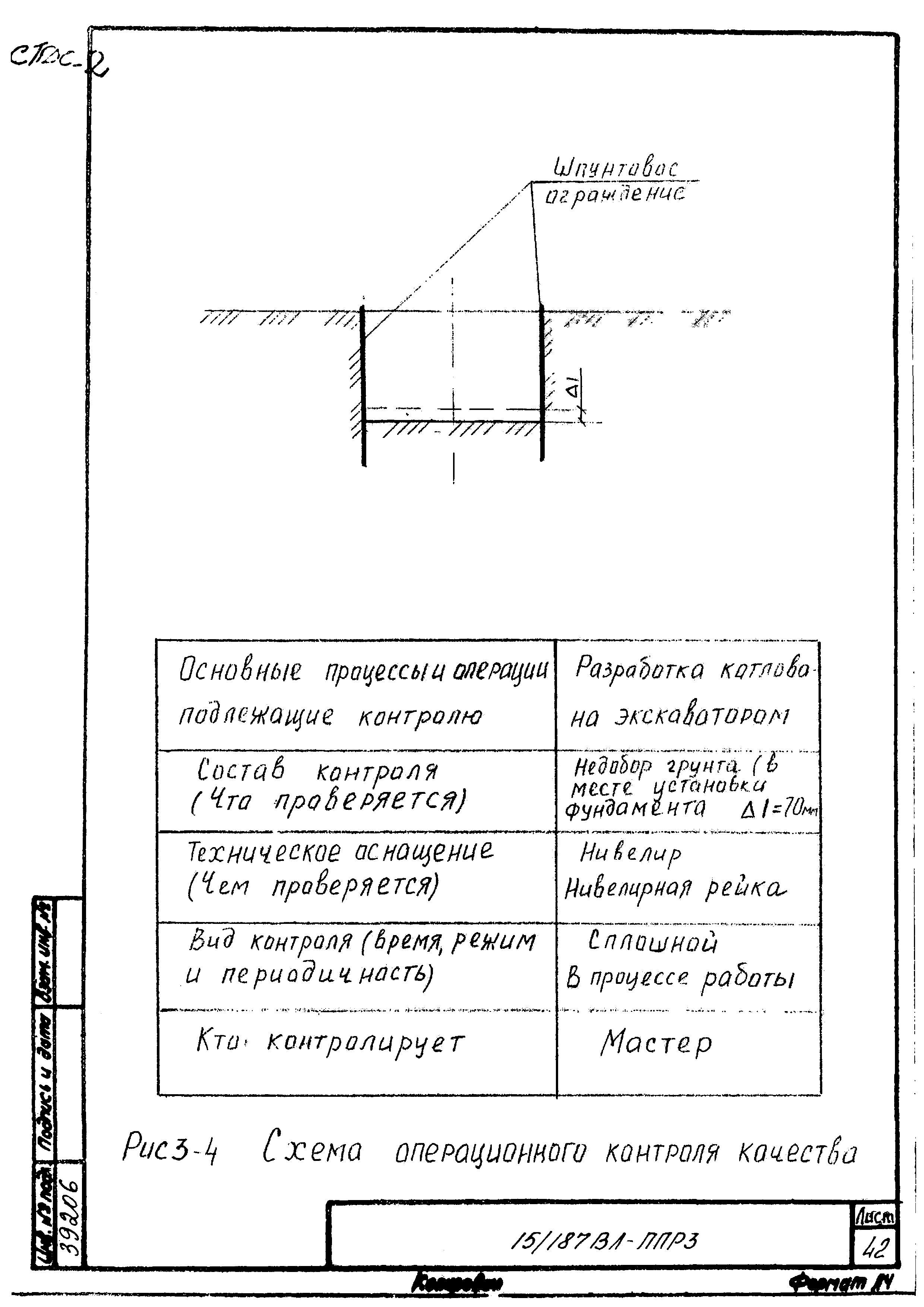 Технологическая карта К-3