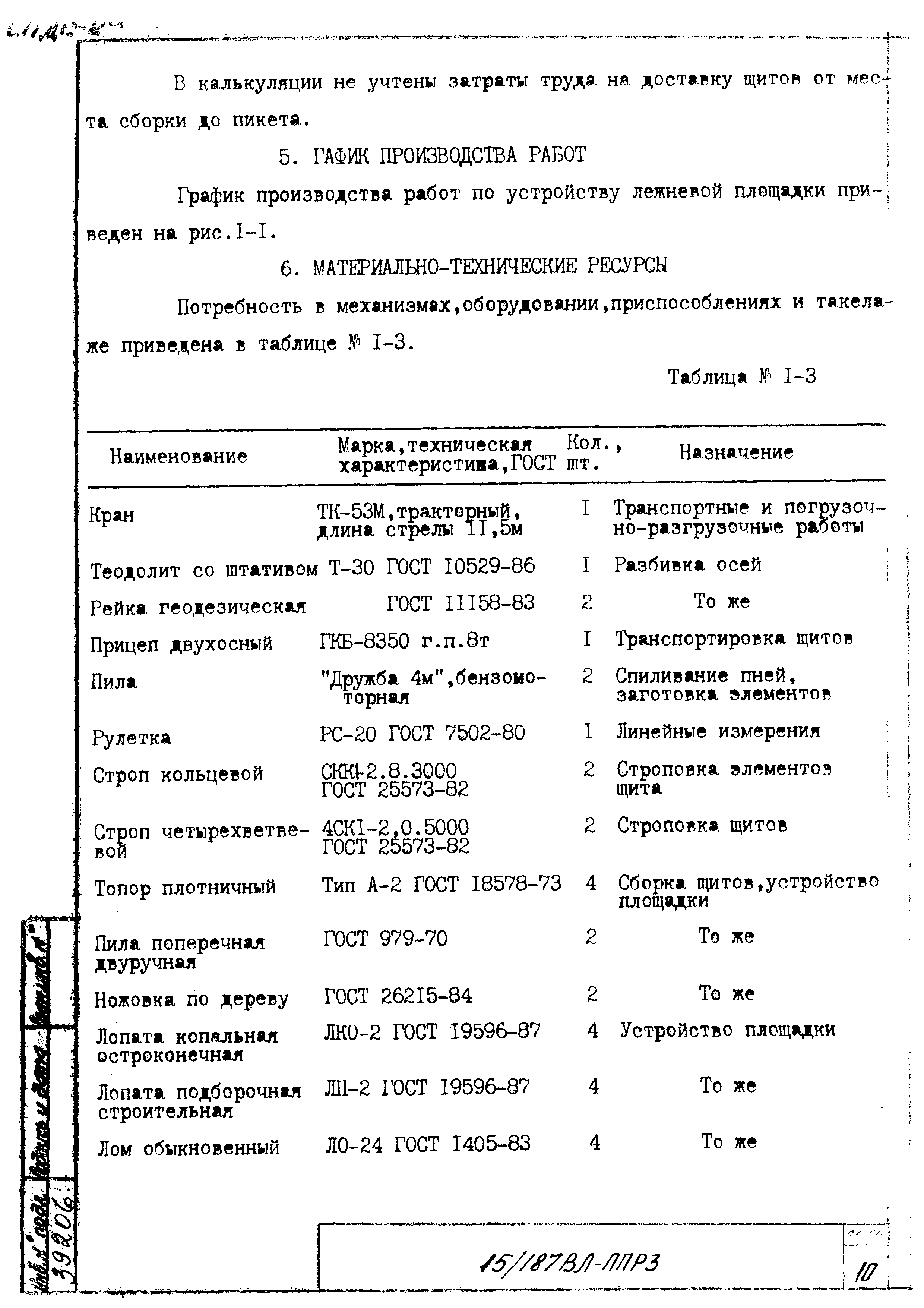 Технологическая карта К-1