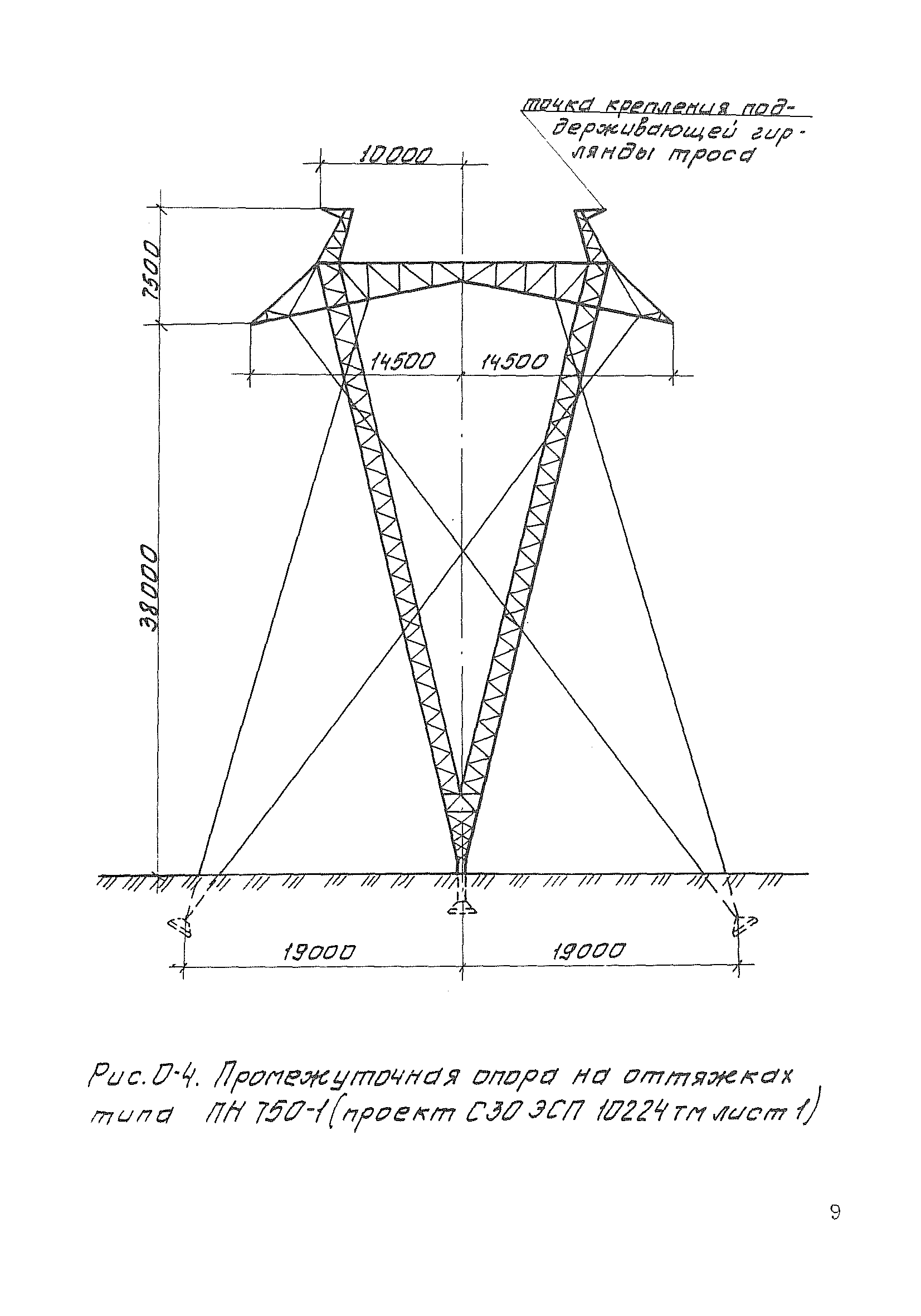 Технологическая карта К-5-22-4