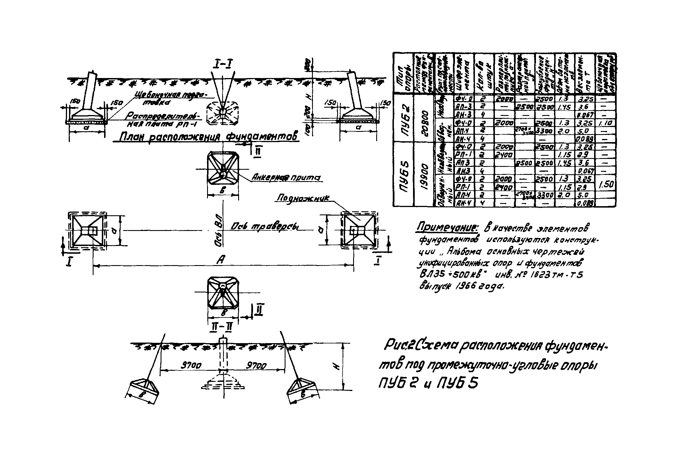 ТТК К-I-16-10