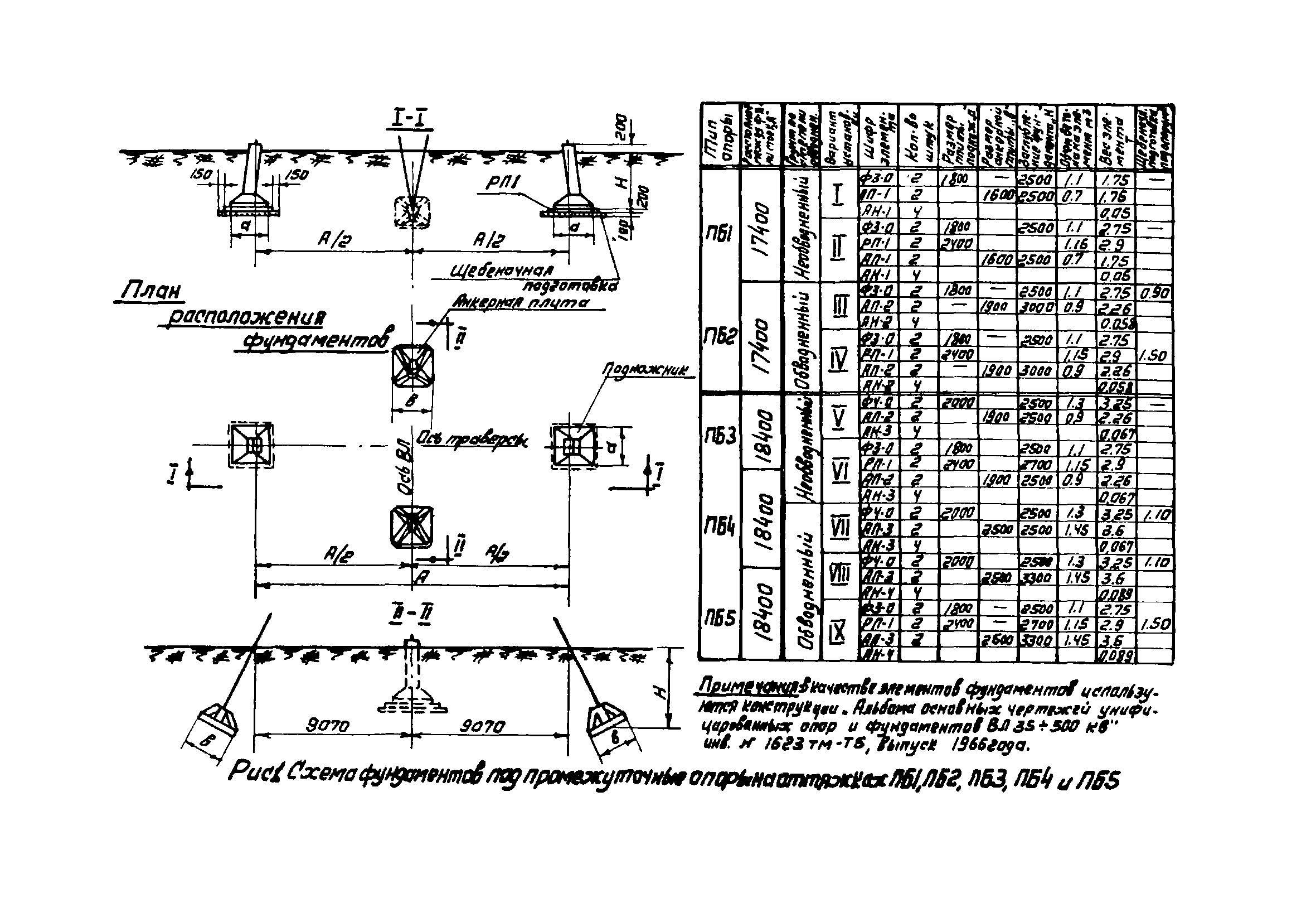 ТТК К-I-16-6