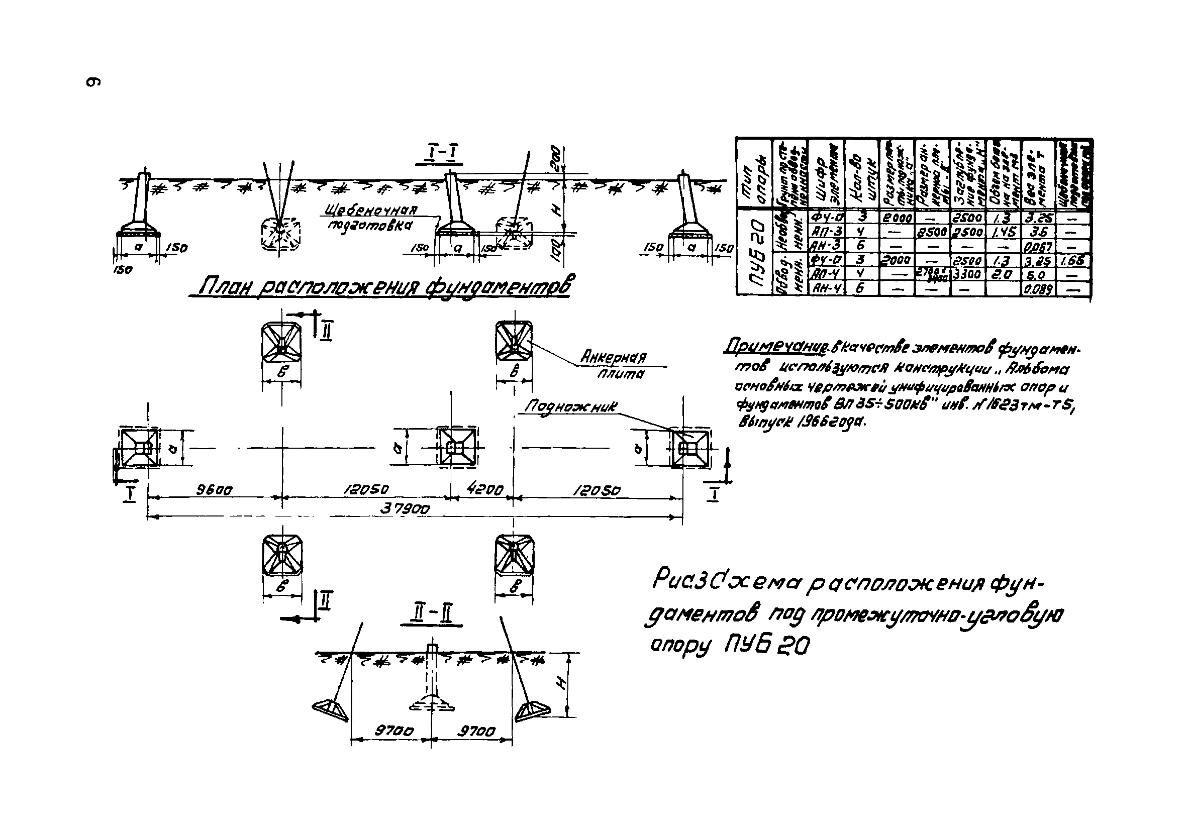 ТТК К-I-16-6