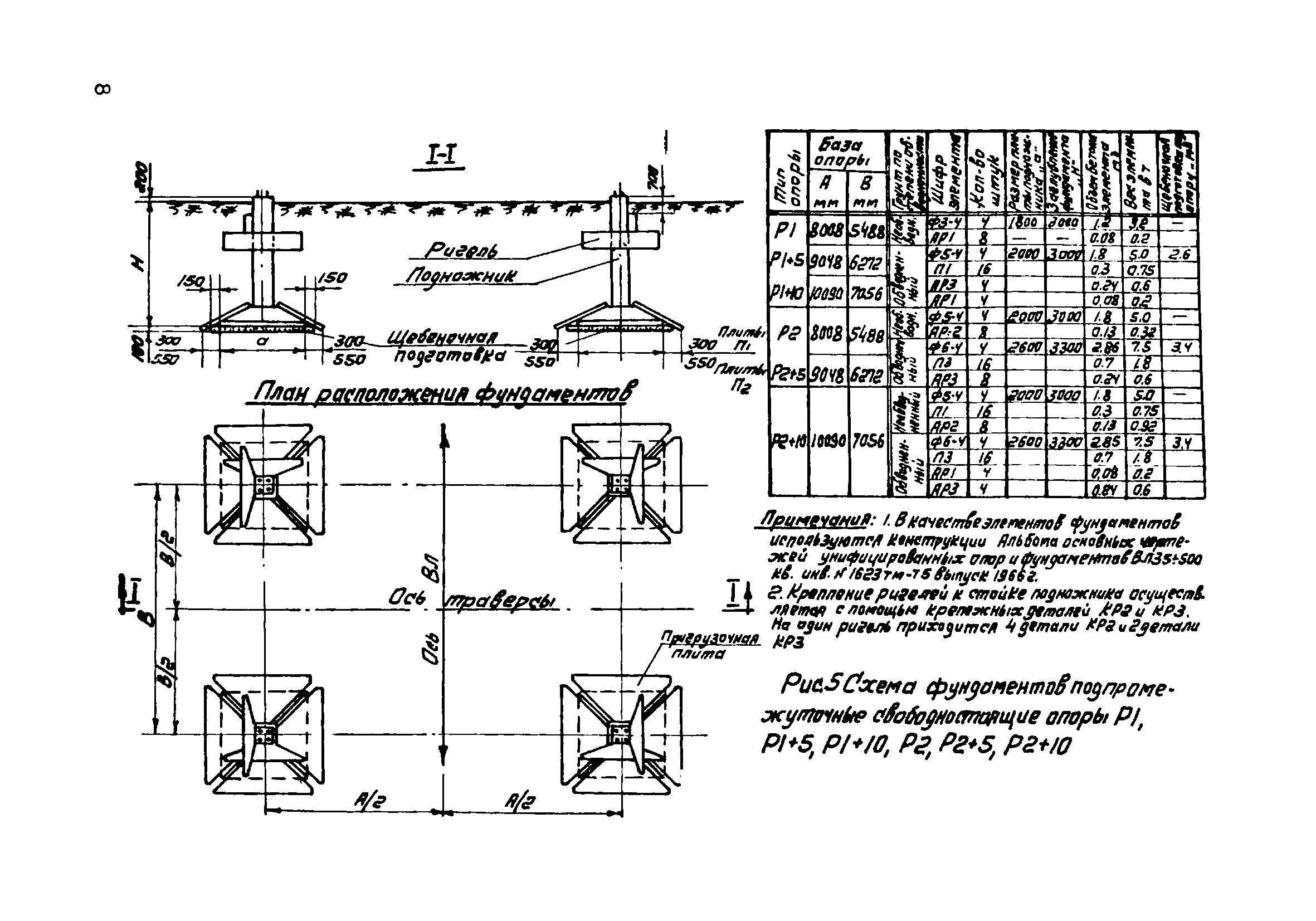 ТТК К-I-16-5