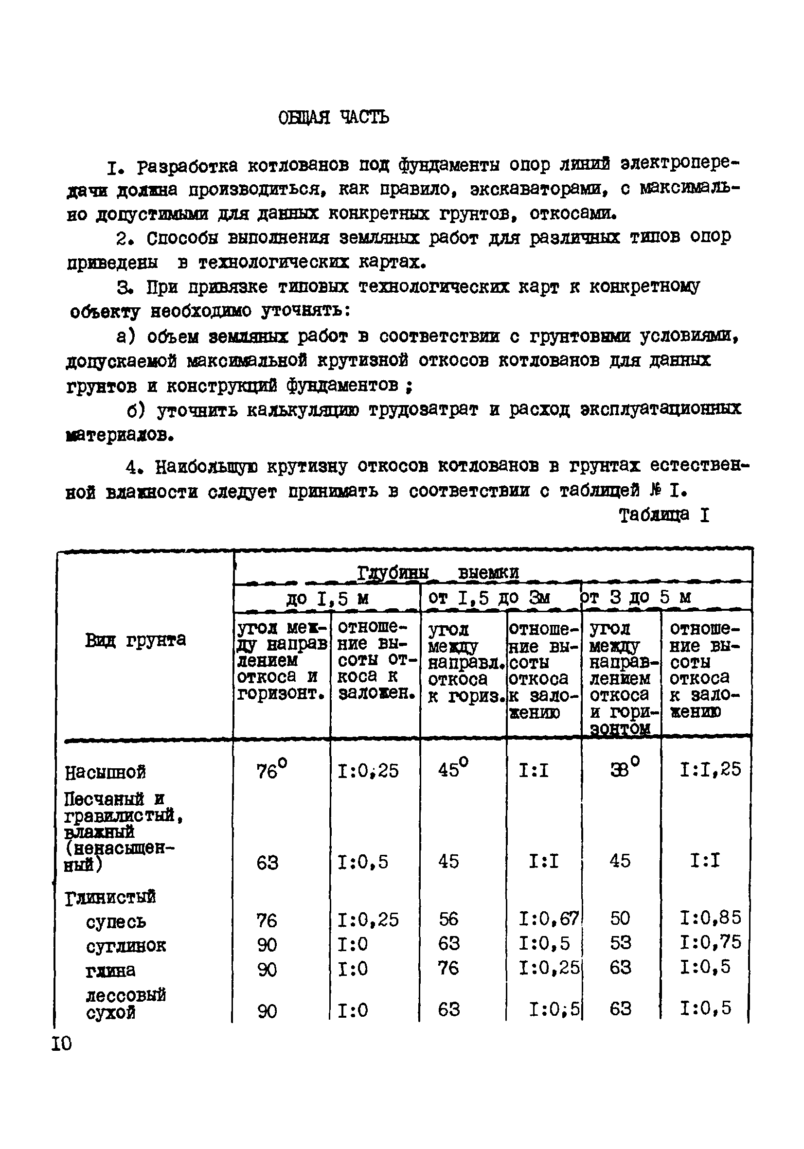 ТТК К-I-16-3