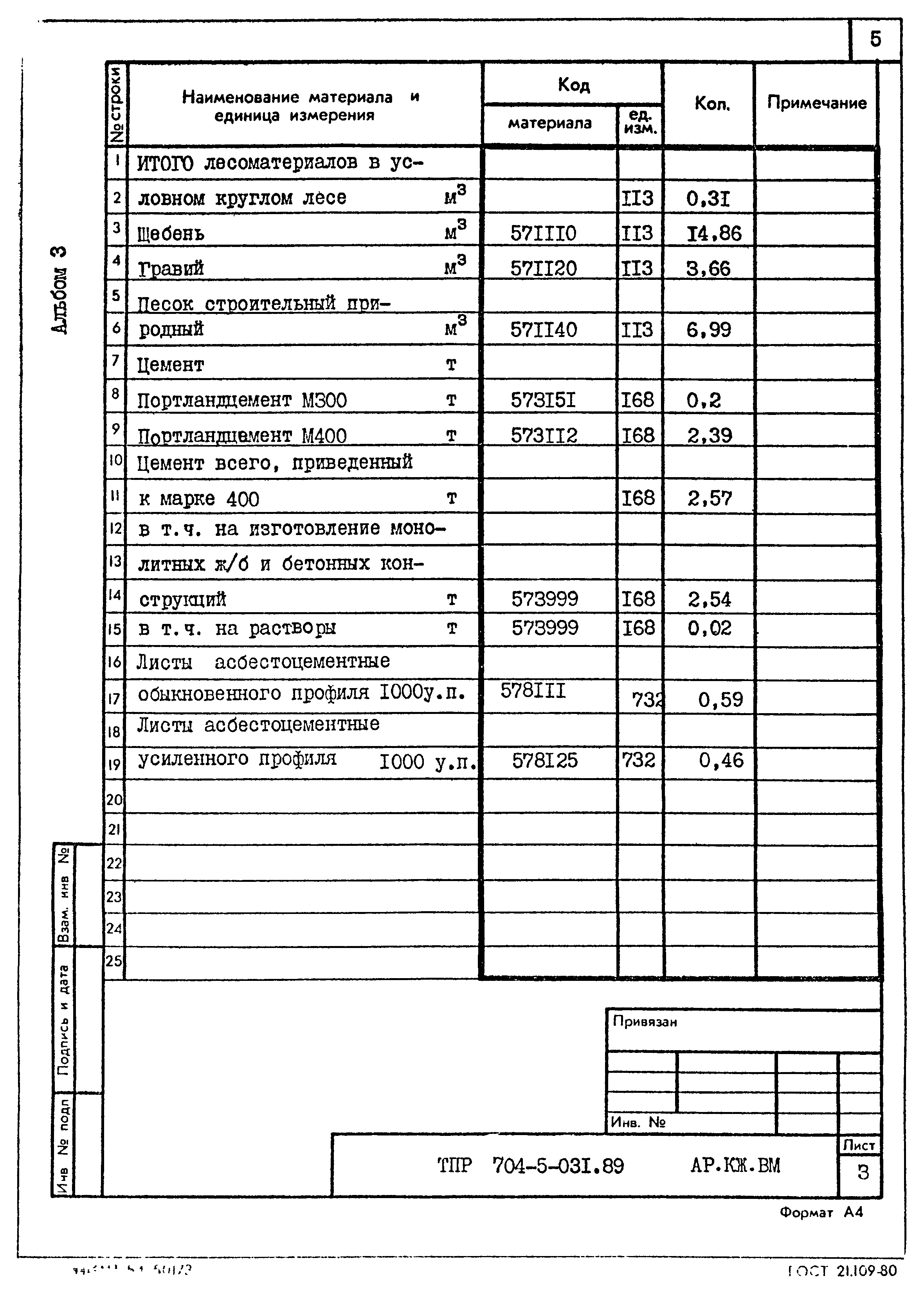 Типовые проектные решения 704-5-031.89