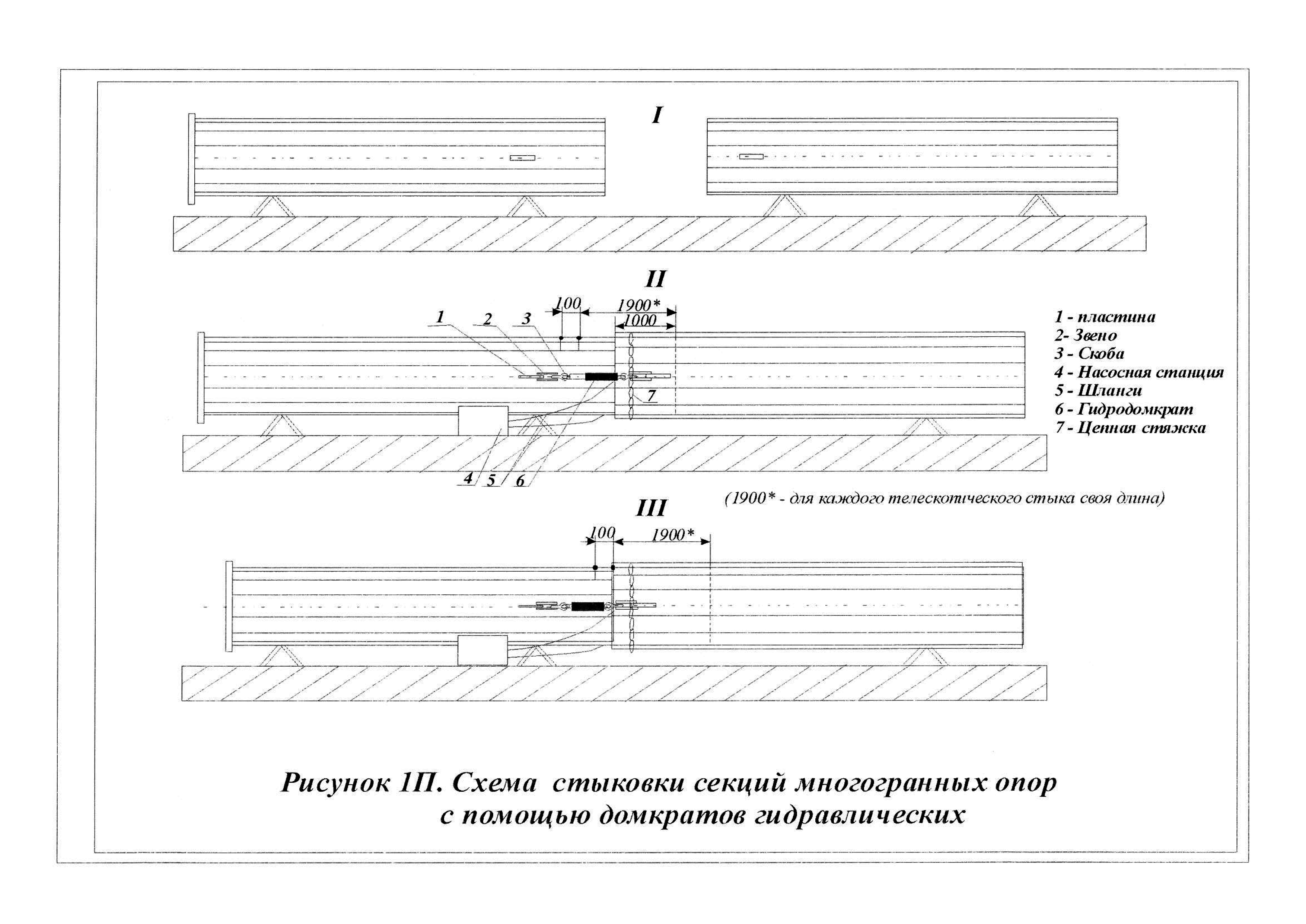 Технологическая карта 6