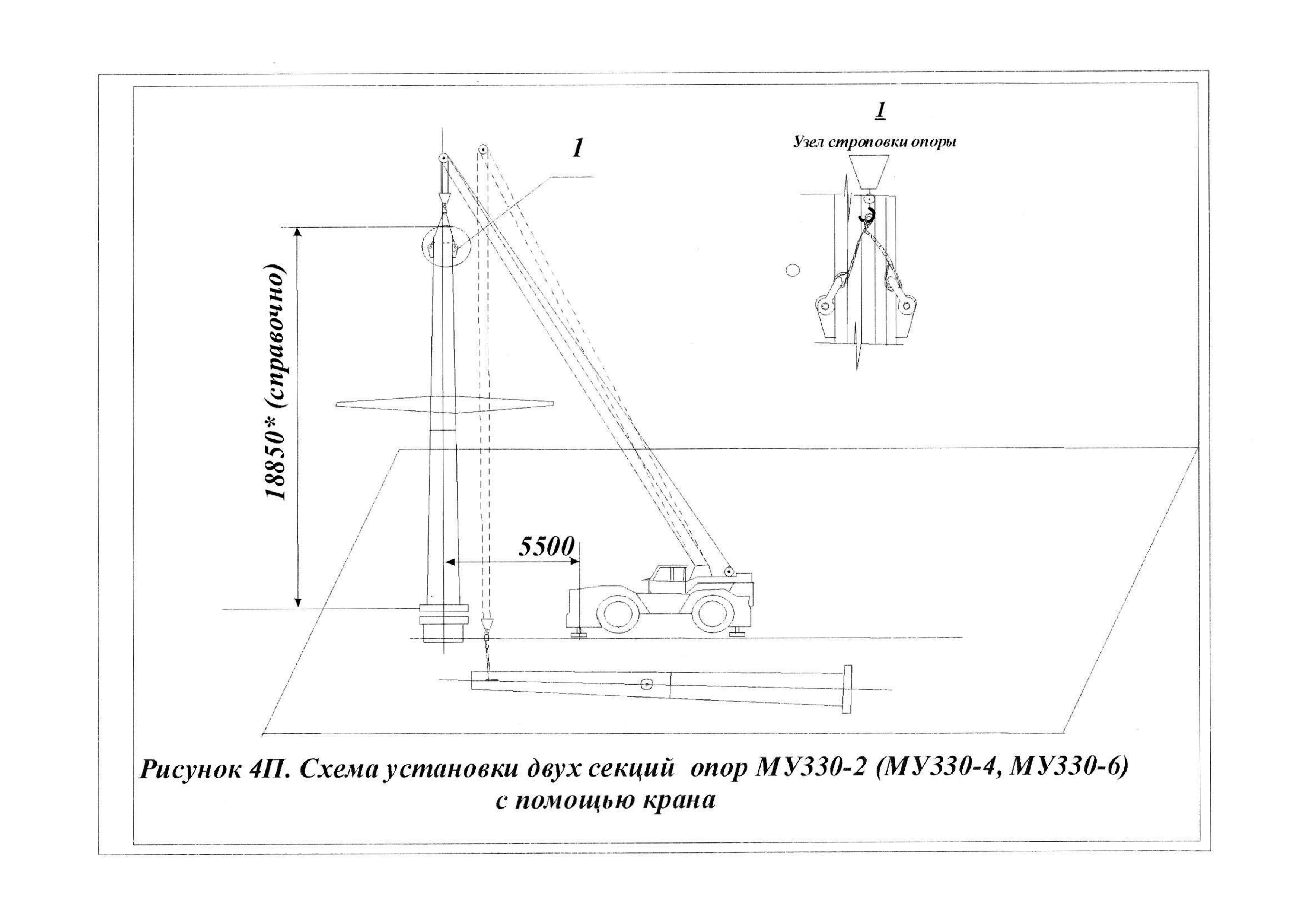 Технологическая карта 6