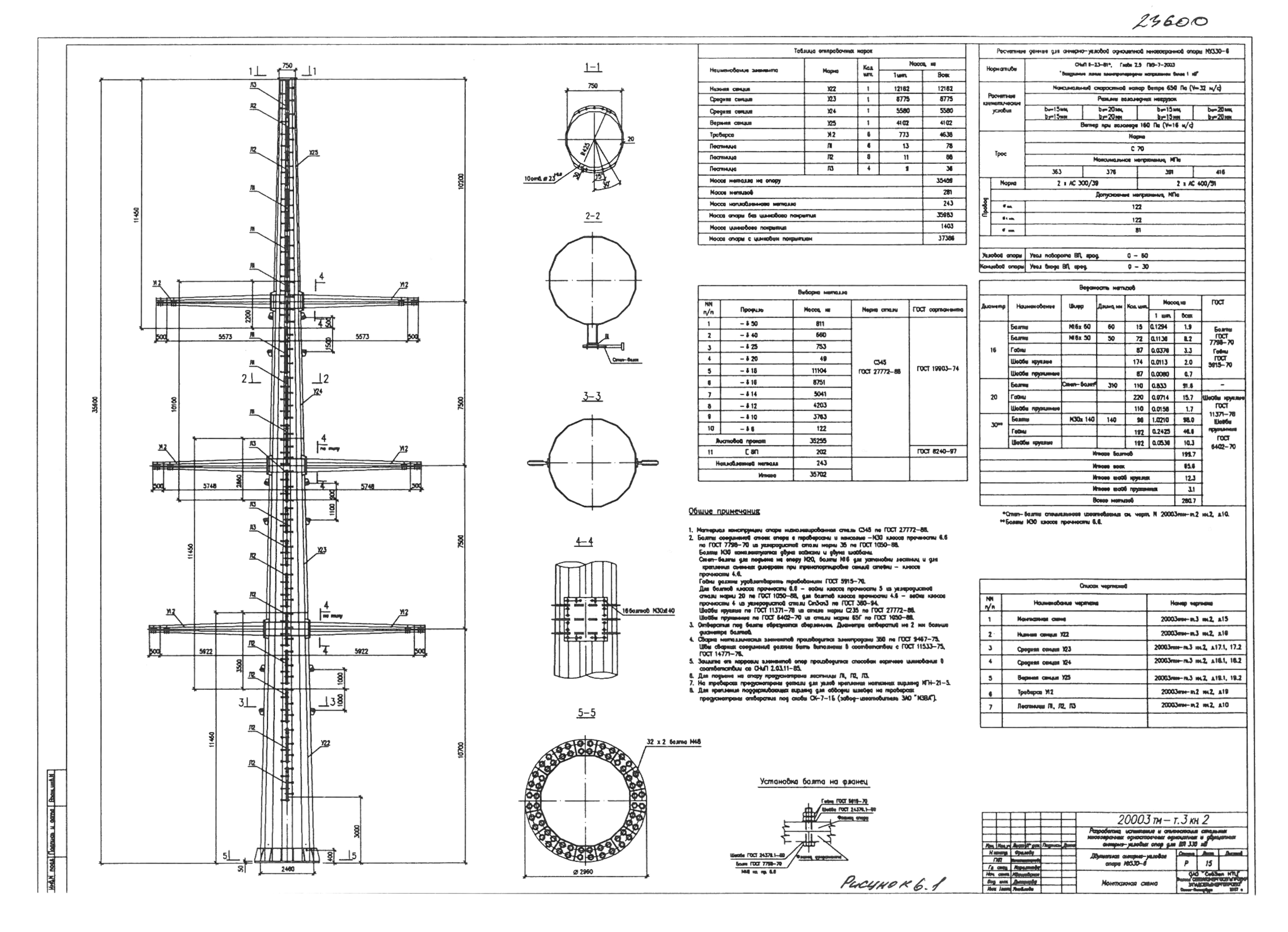 Технологическая карта 6