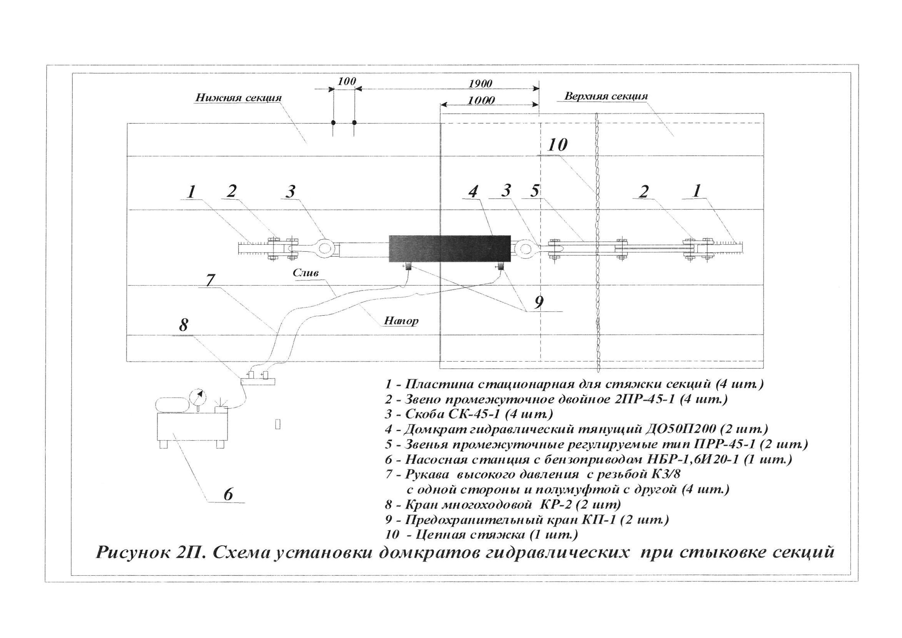 Технологическая карта 4